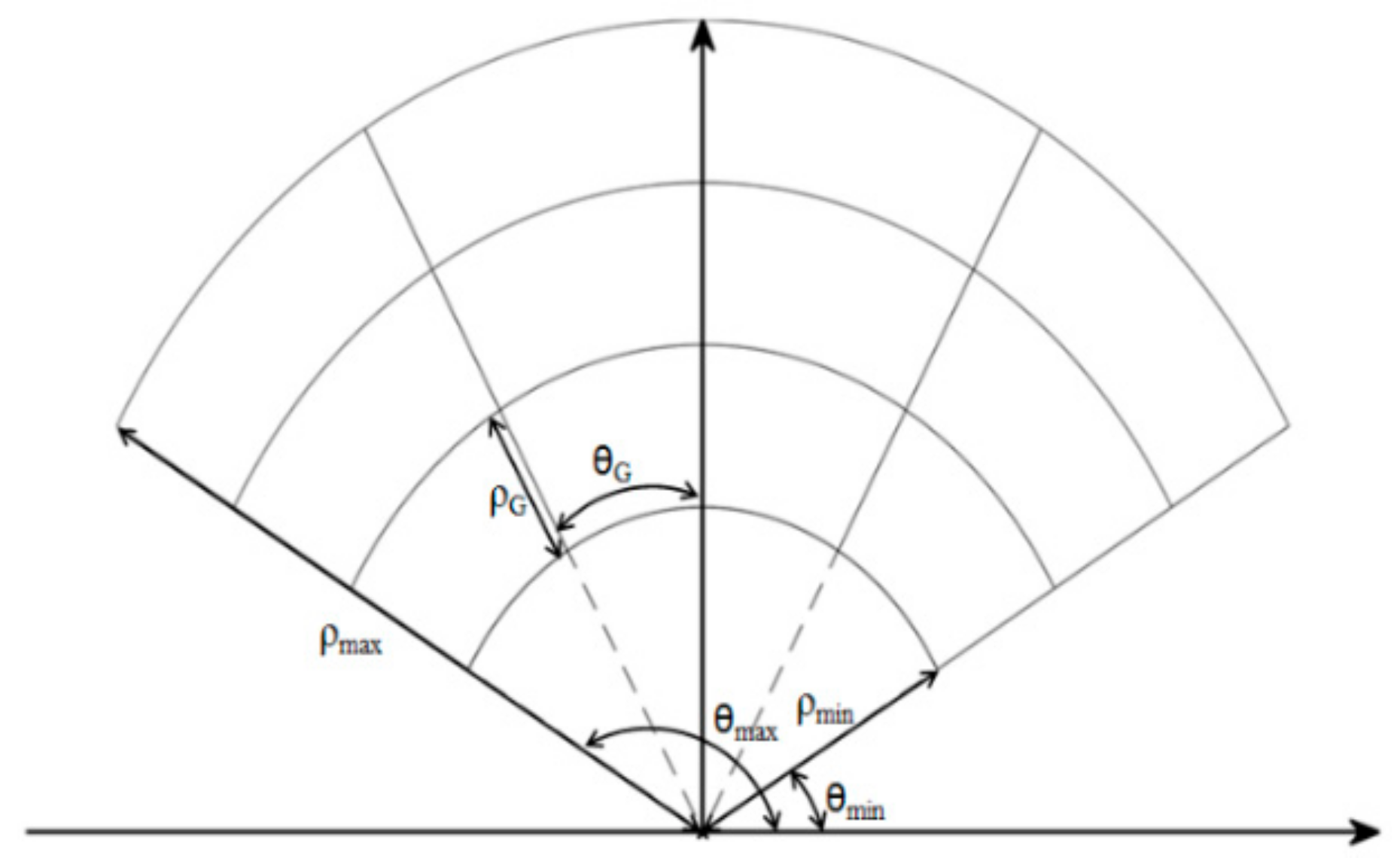 Remotesensing 13 04392 g002 550