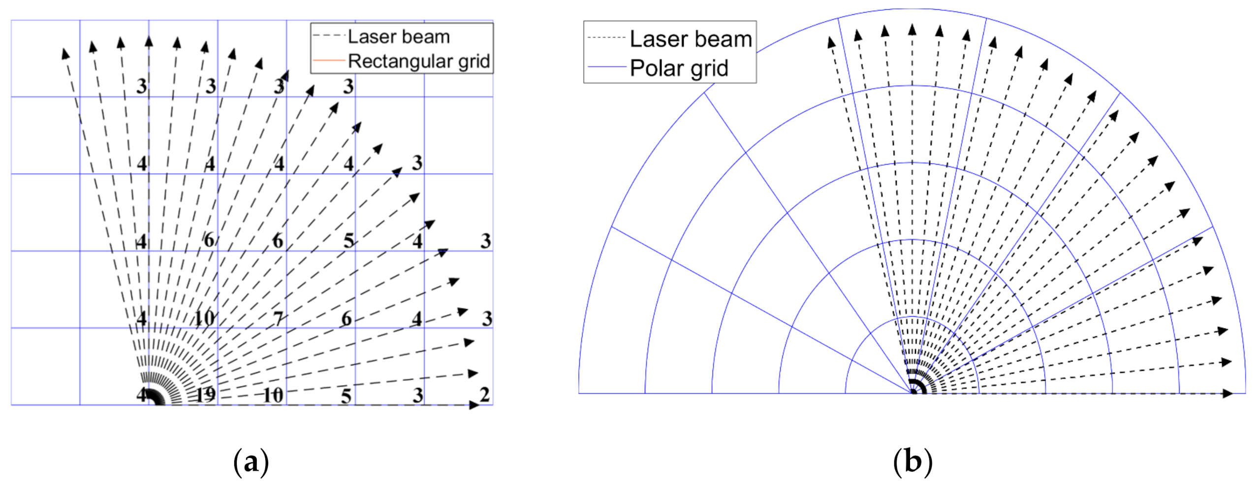 Remotesensing 13 04392 g003 550