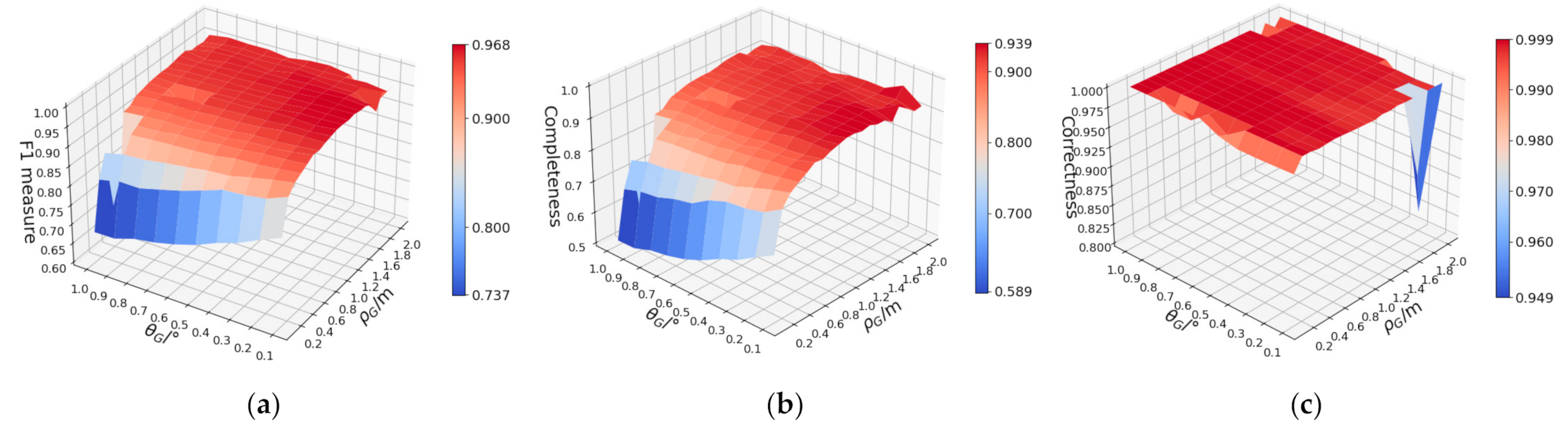 Remotesensing 13 04392 g015 550