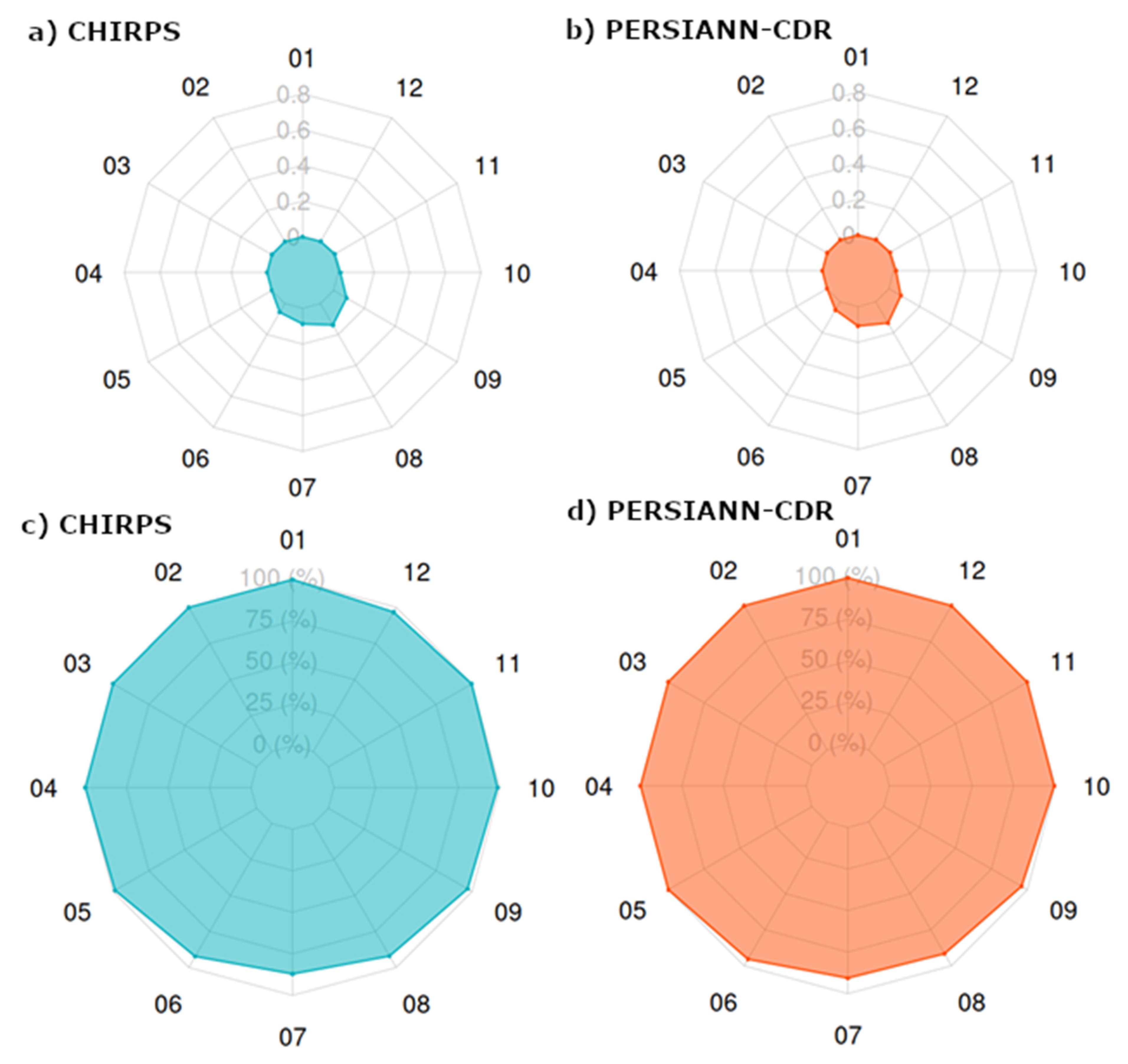 Remotesensing 13 04393 g014 Remotesensing 13 04393 g014