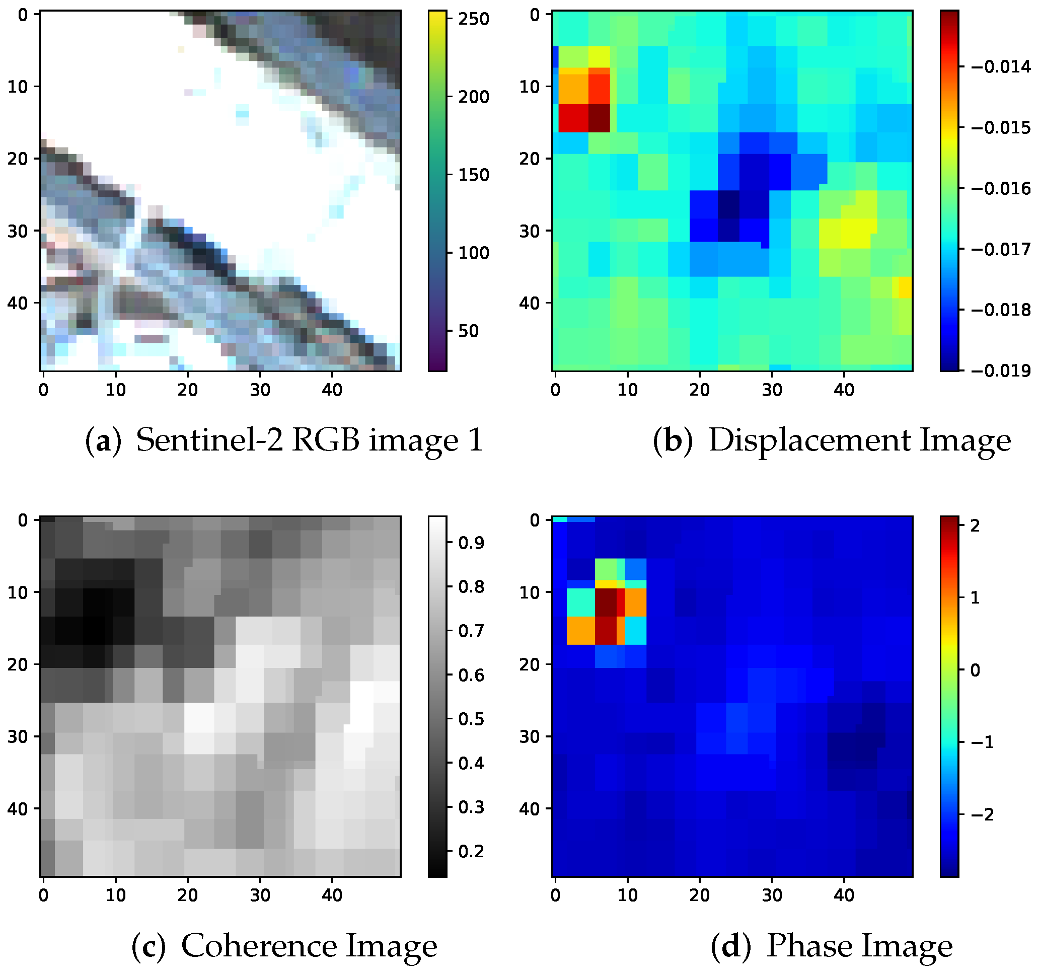 Remotesensing 13 04394 g017