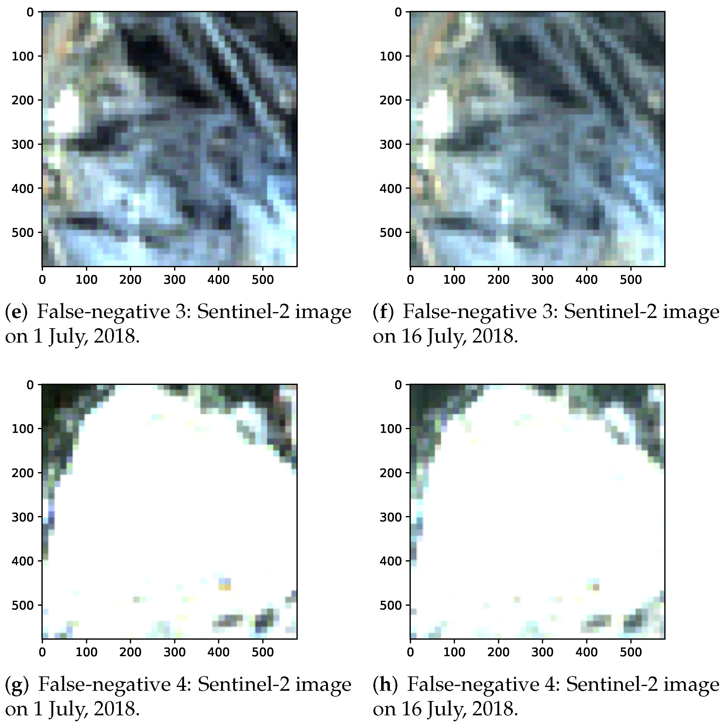 Remotesensing 13 04394 g022b
