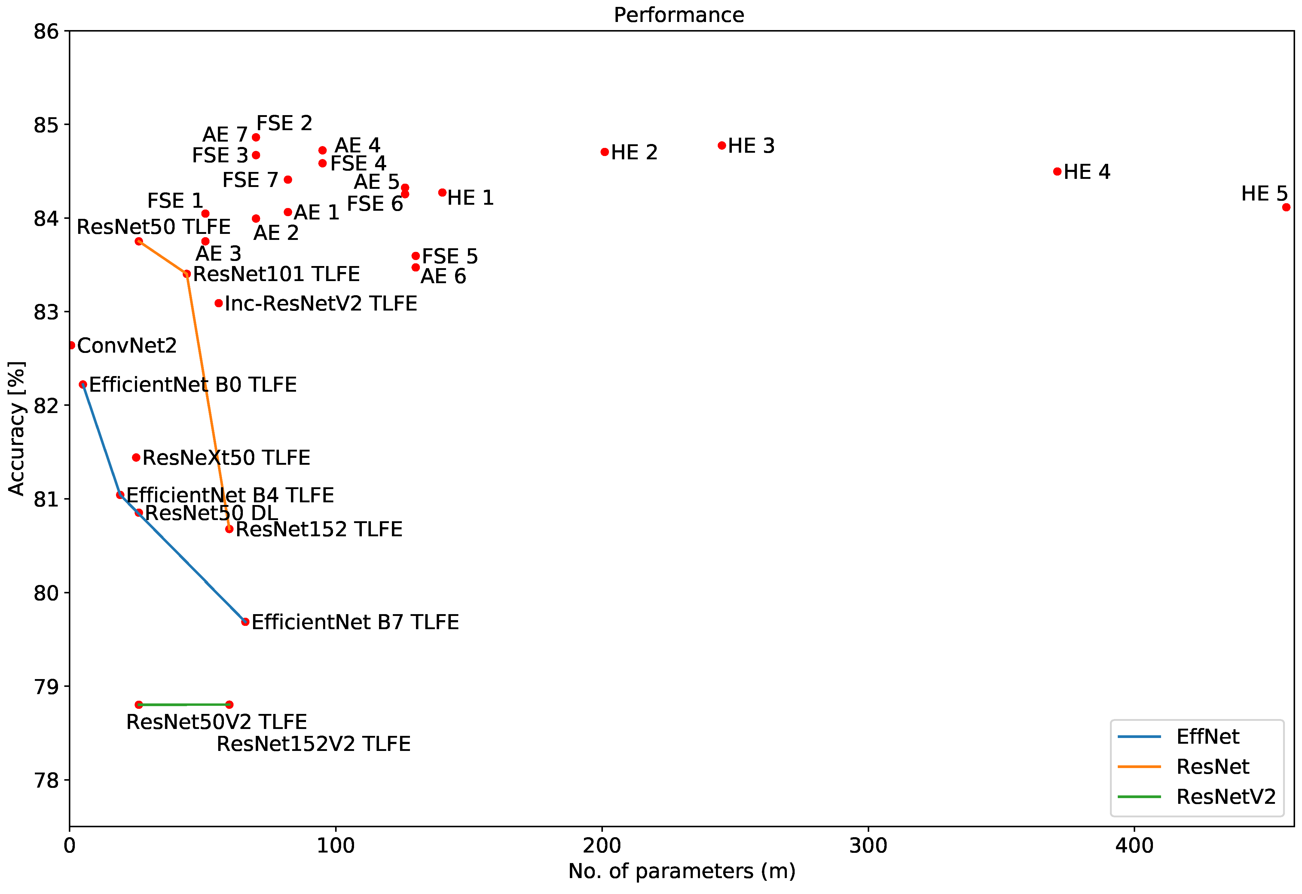 Remotesensing 13 04394 g023