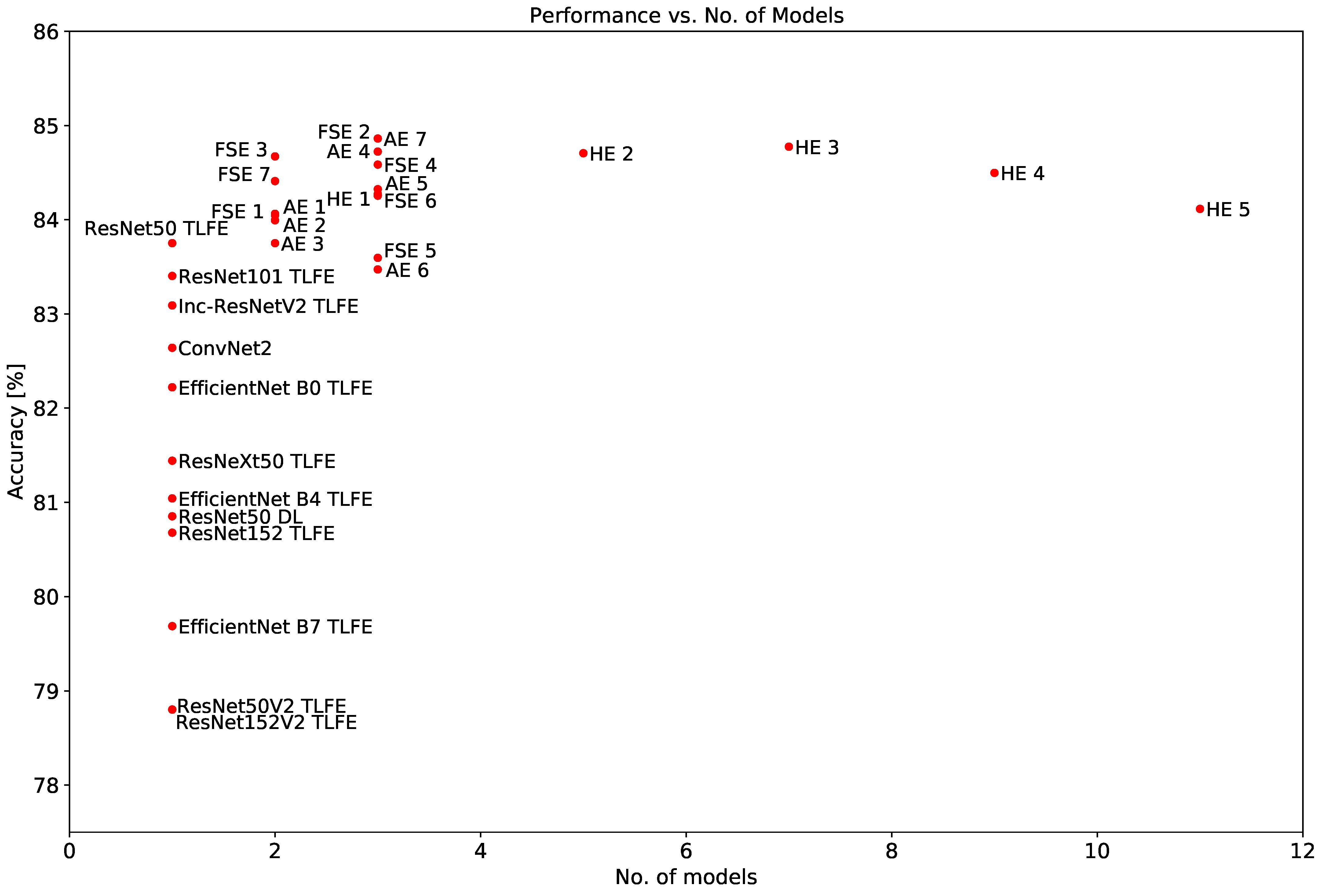 Remotesensing 13 04394 g024