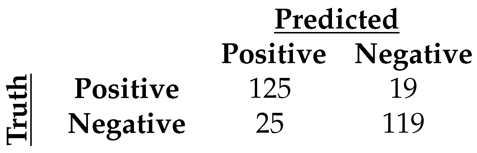 Remotesensing 13 04394 g025