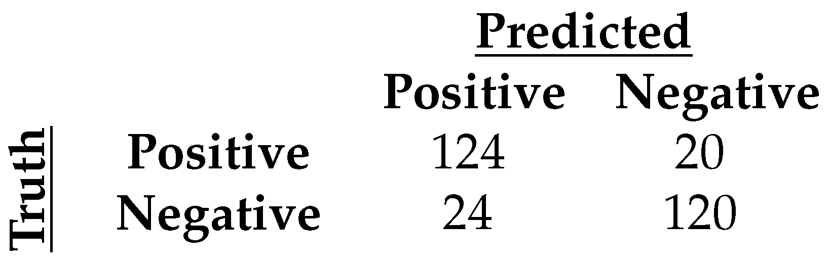 Remotesensing 13 04394 g027