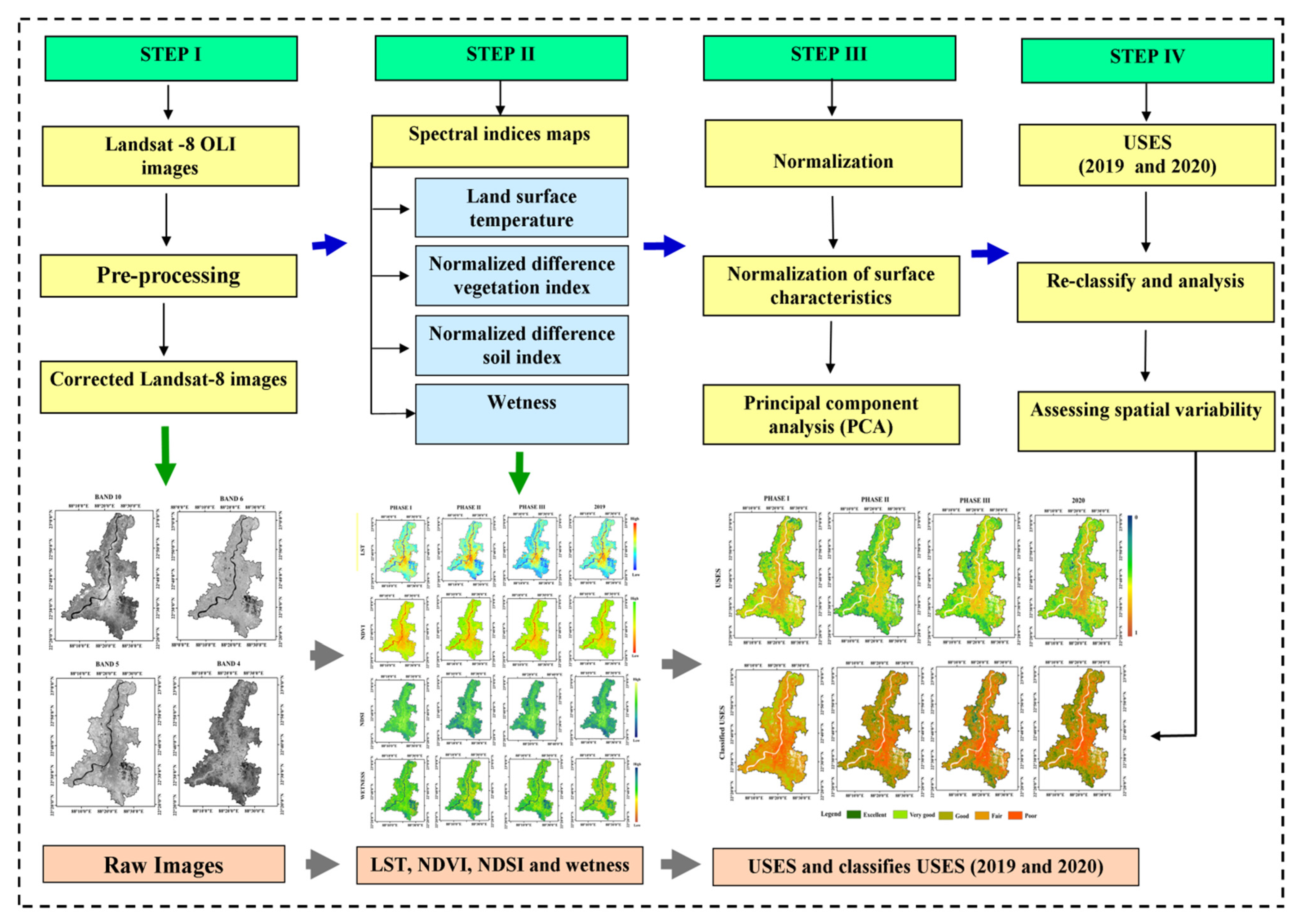 Remotesensing 13 04395 g002