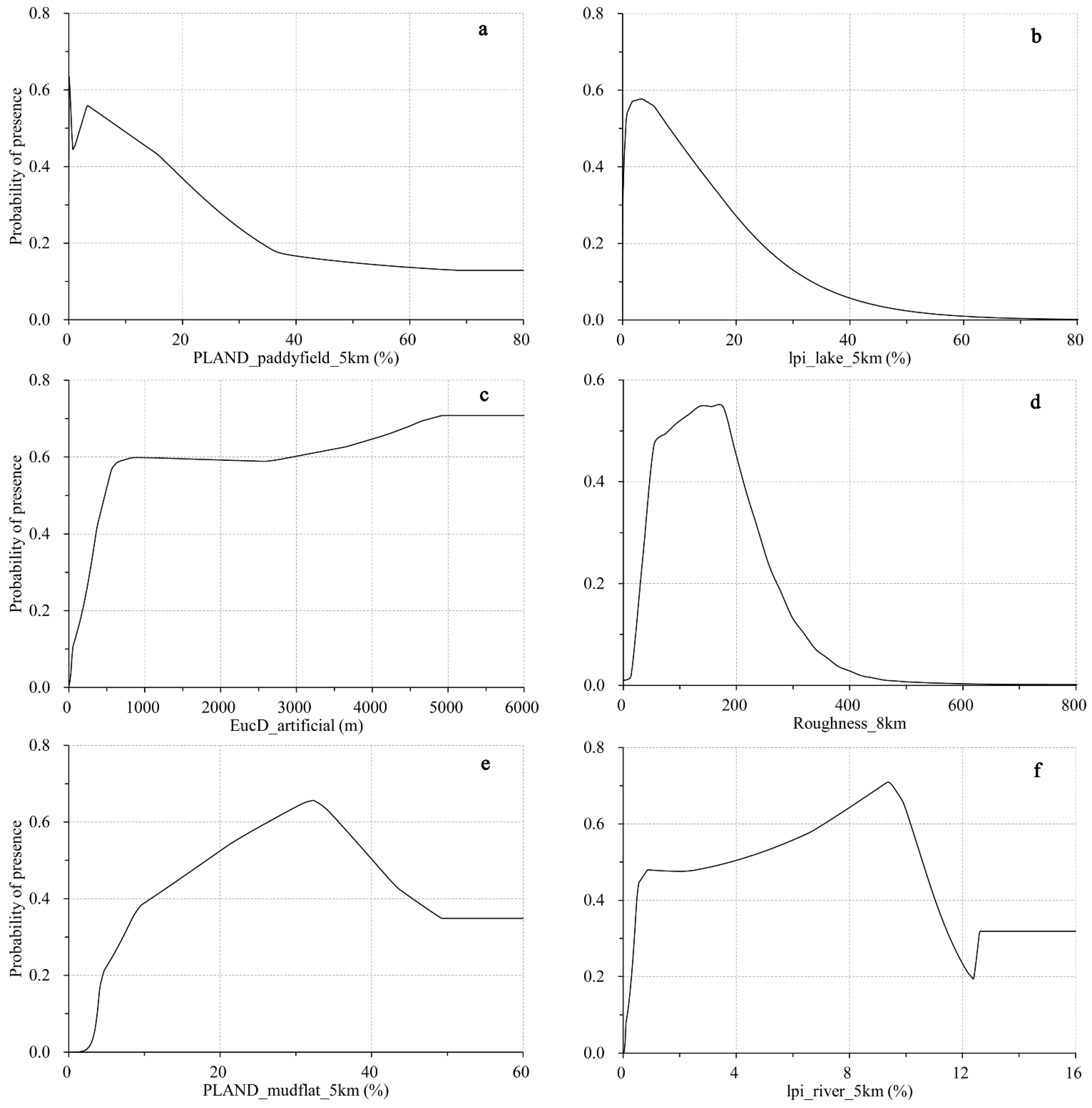 Remotesensing 13 04397 g004
