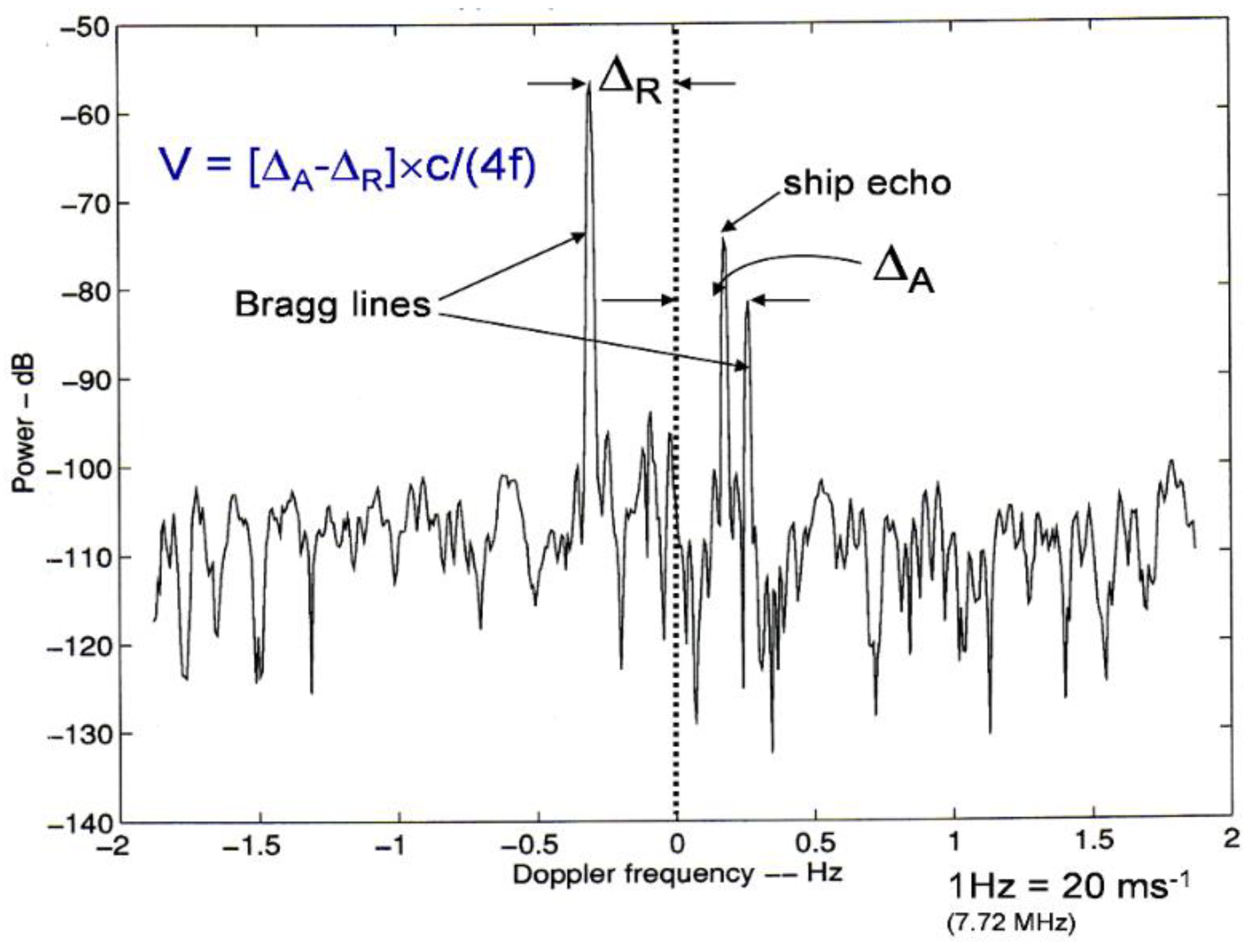 Remotesensing 13 04398 g004