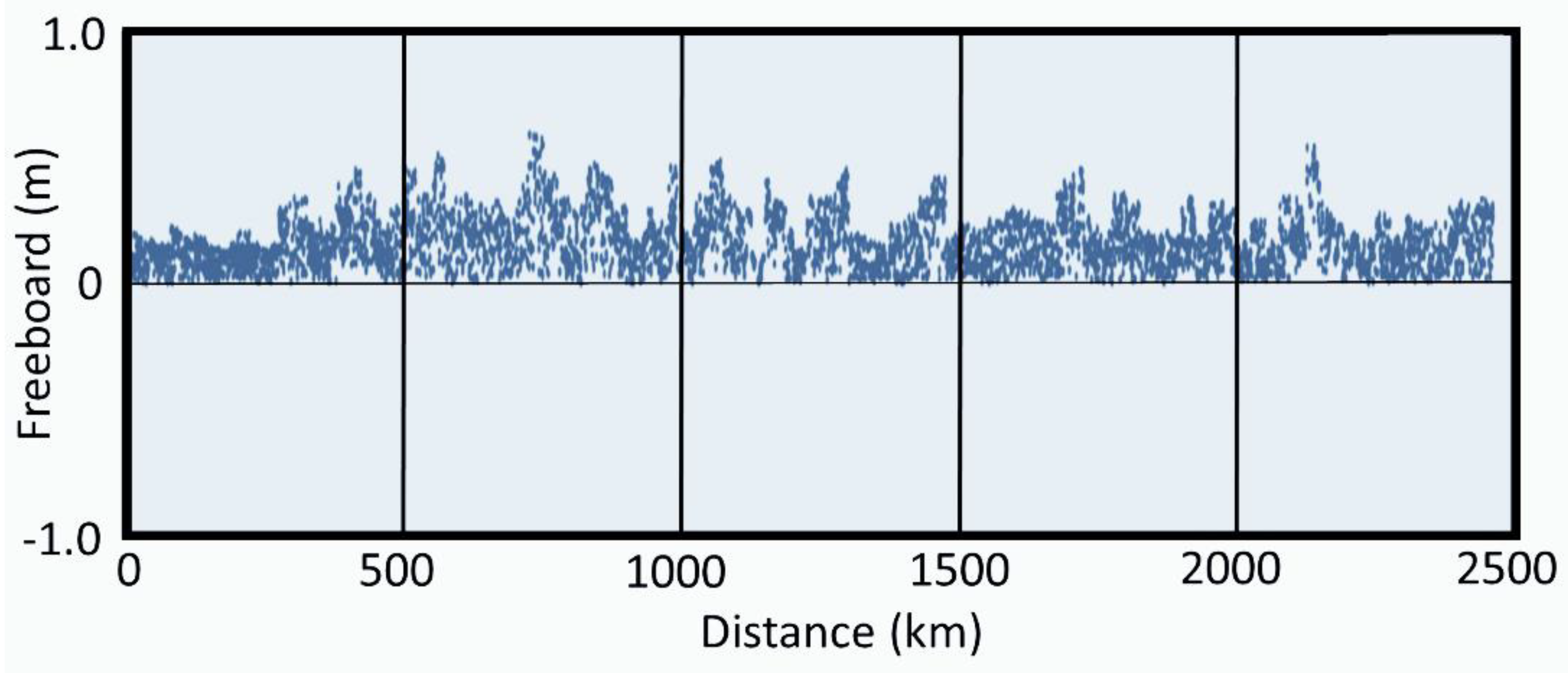 Remotesensing 13 04398 g005