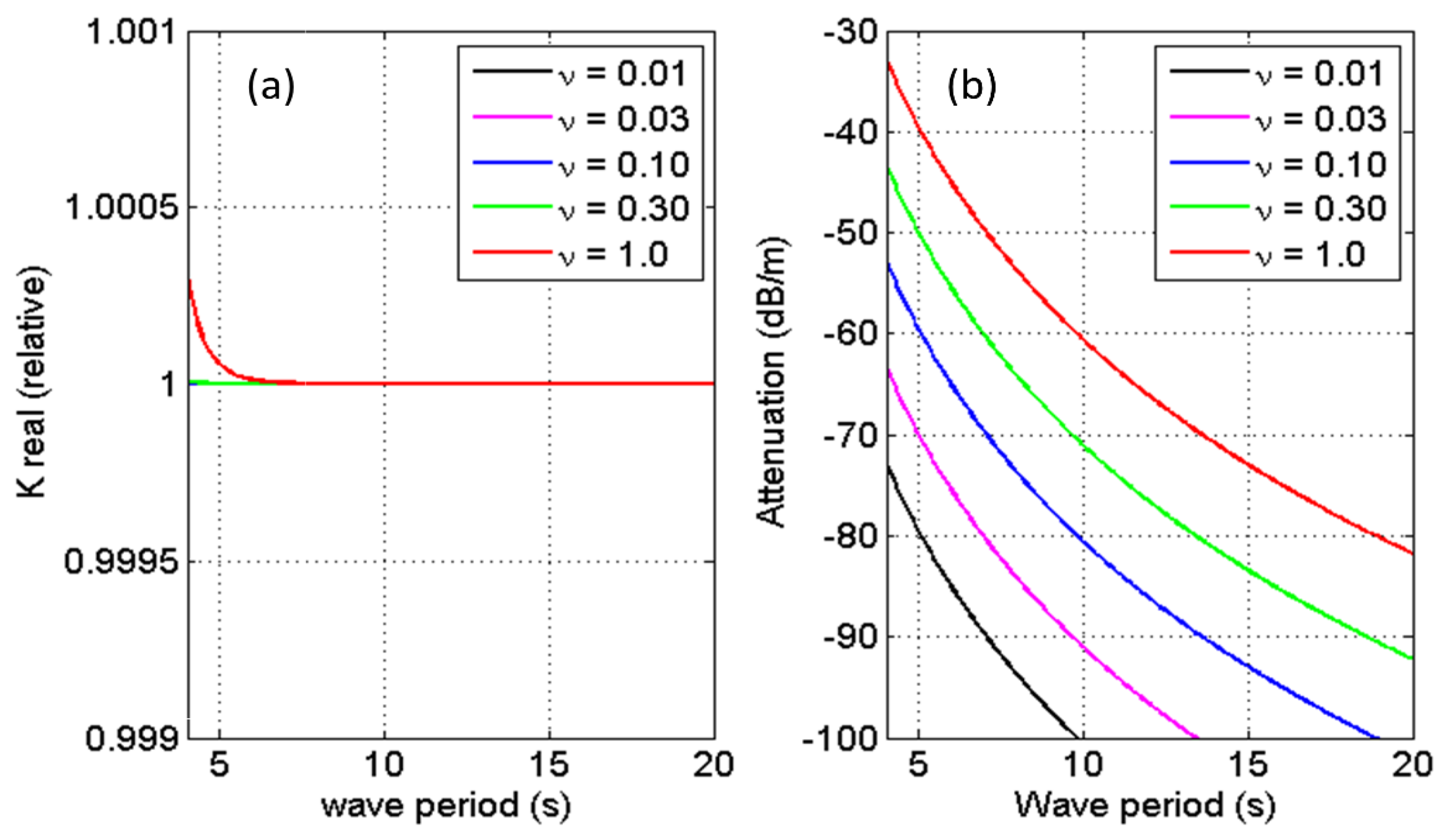Remotesensing 13 04398 g018