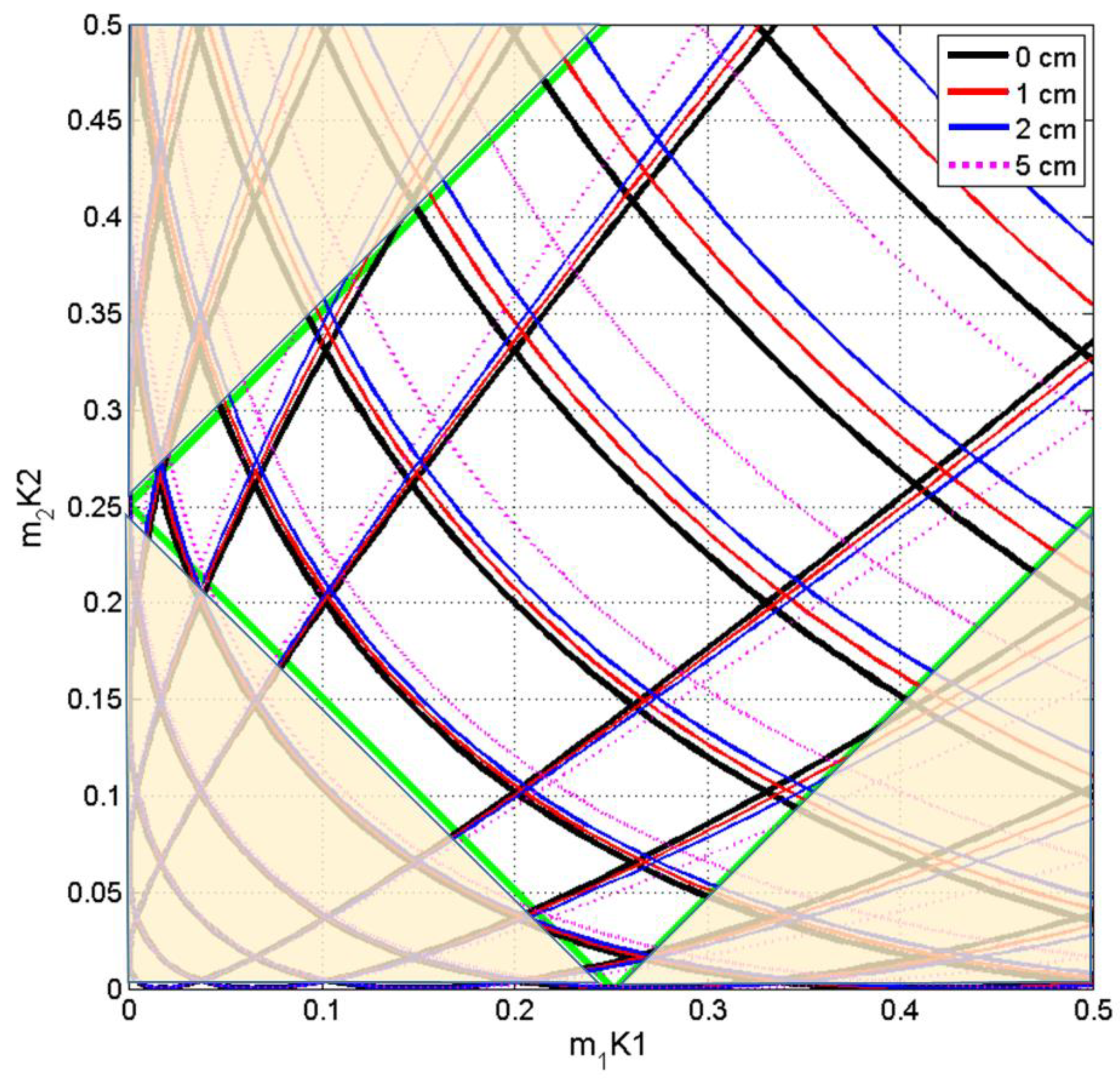 Remotesensing 13 04398 g020