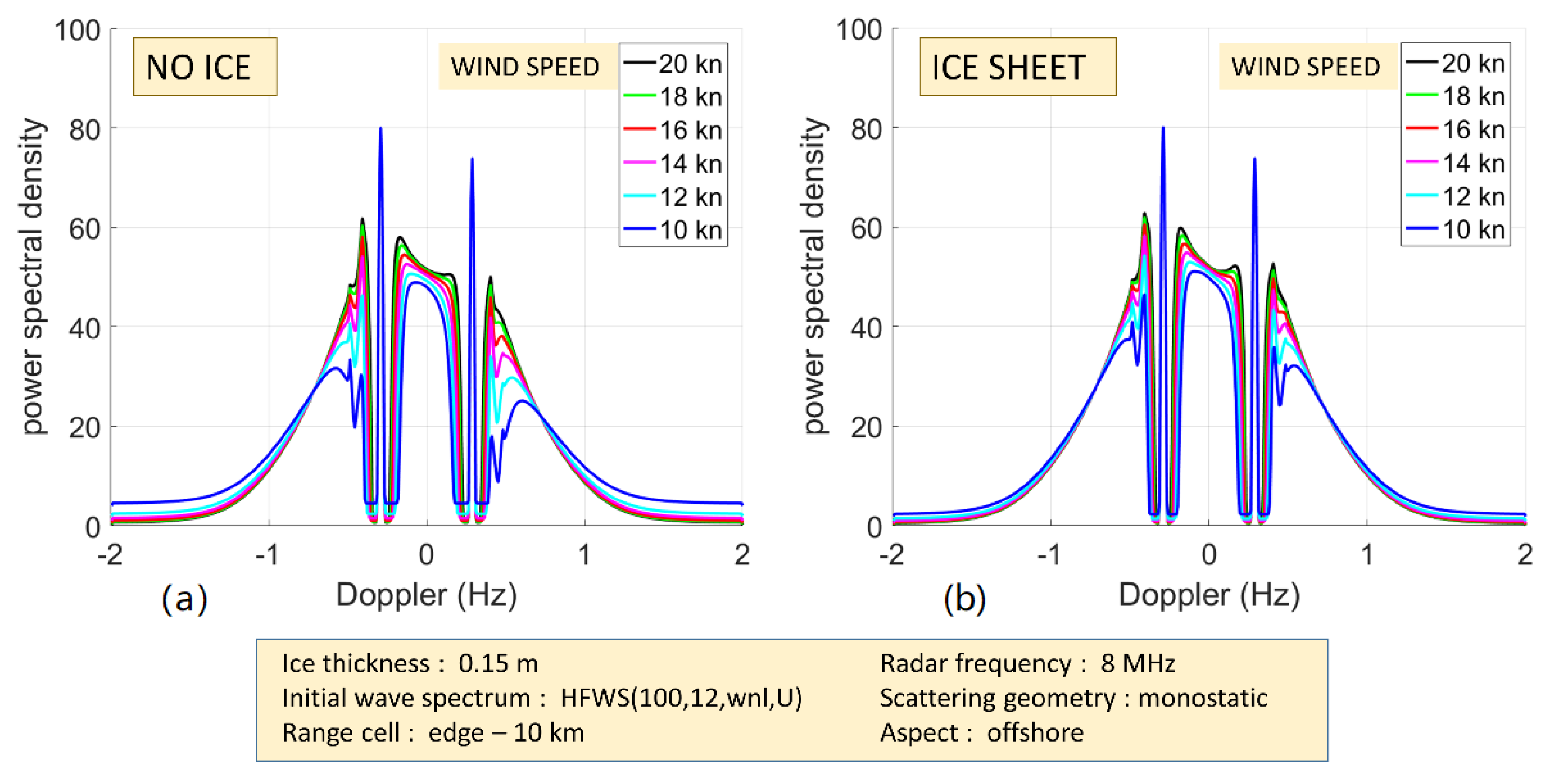 Remotesensing 13 04398 g024