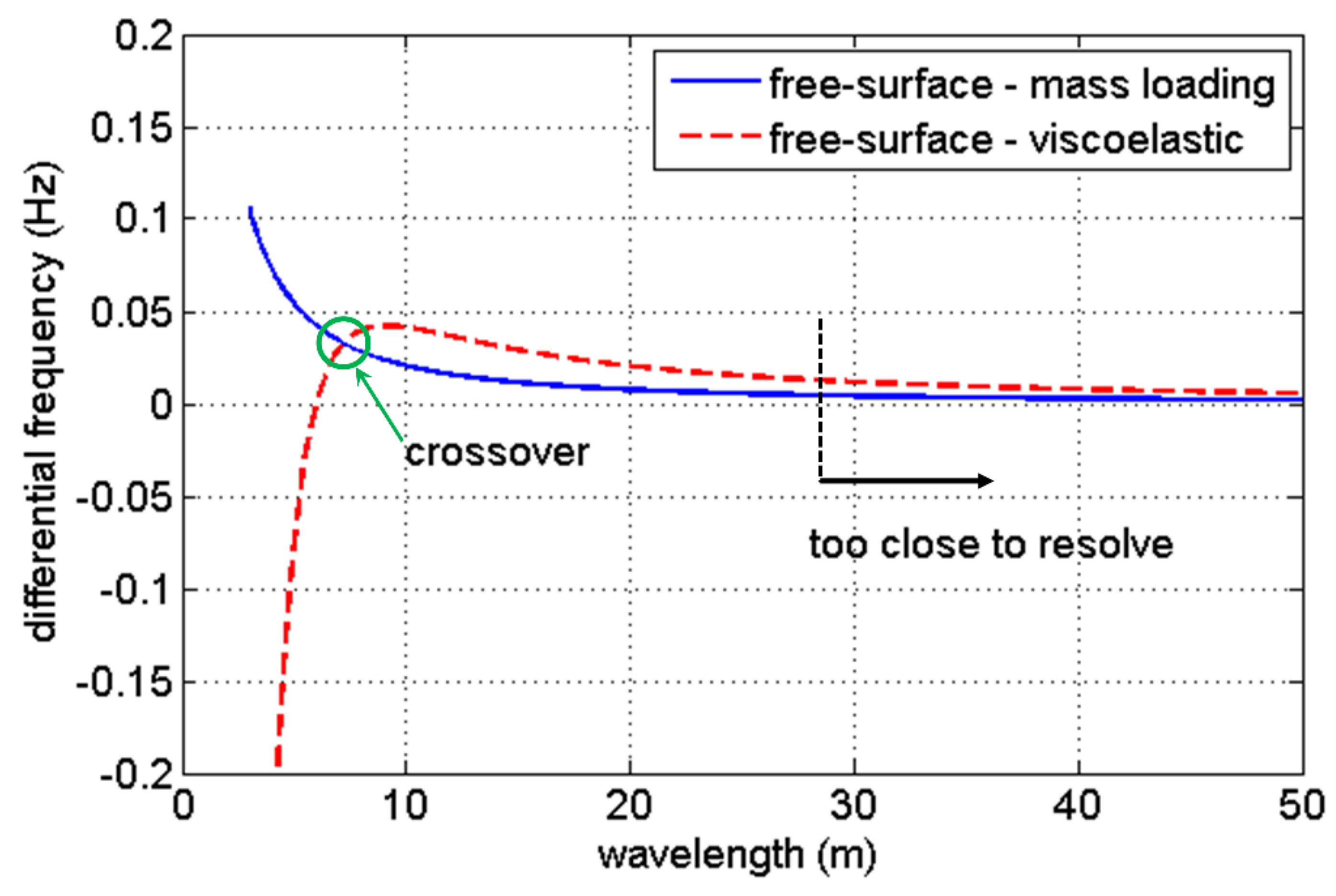 Remotesensing 13 04398 g025