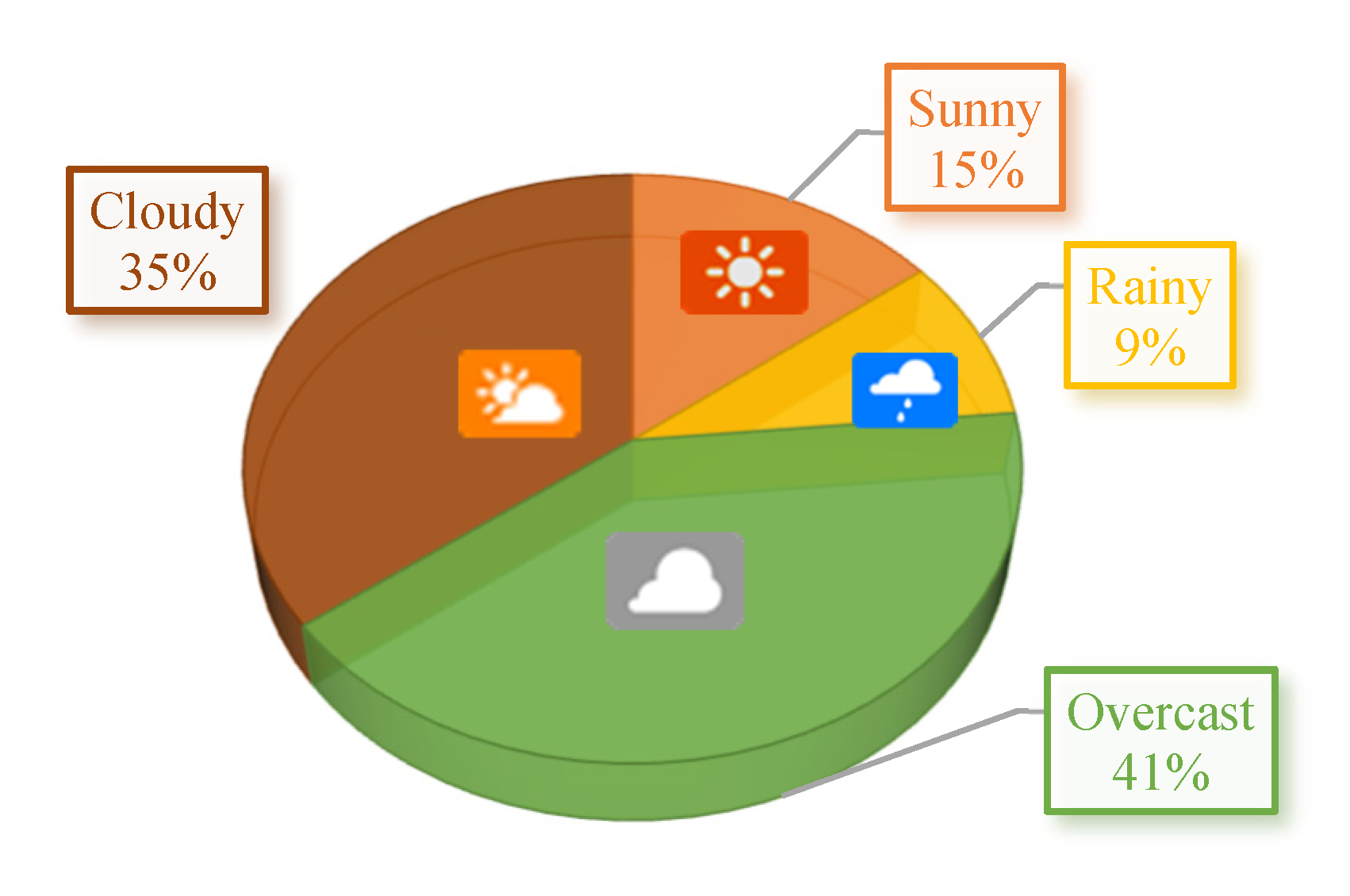 Remotesensing 13 04400 g002