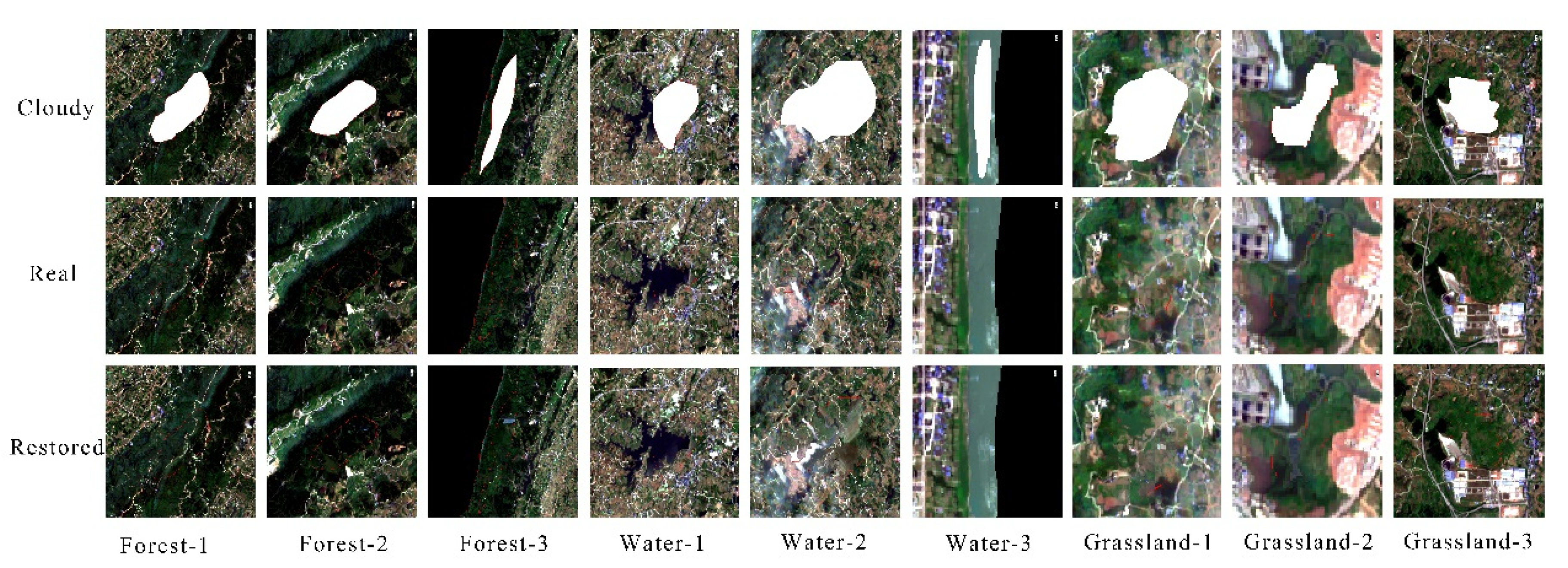 Remotesensing 13 04400 g006b