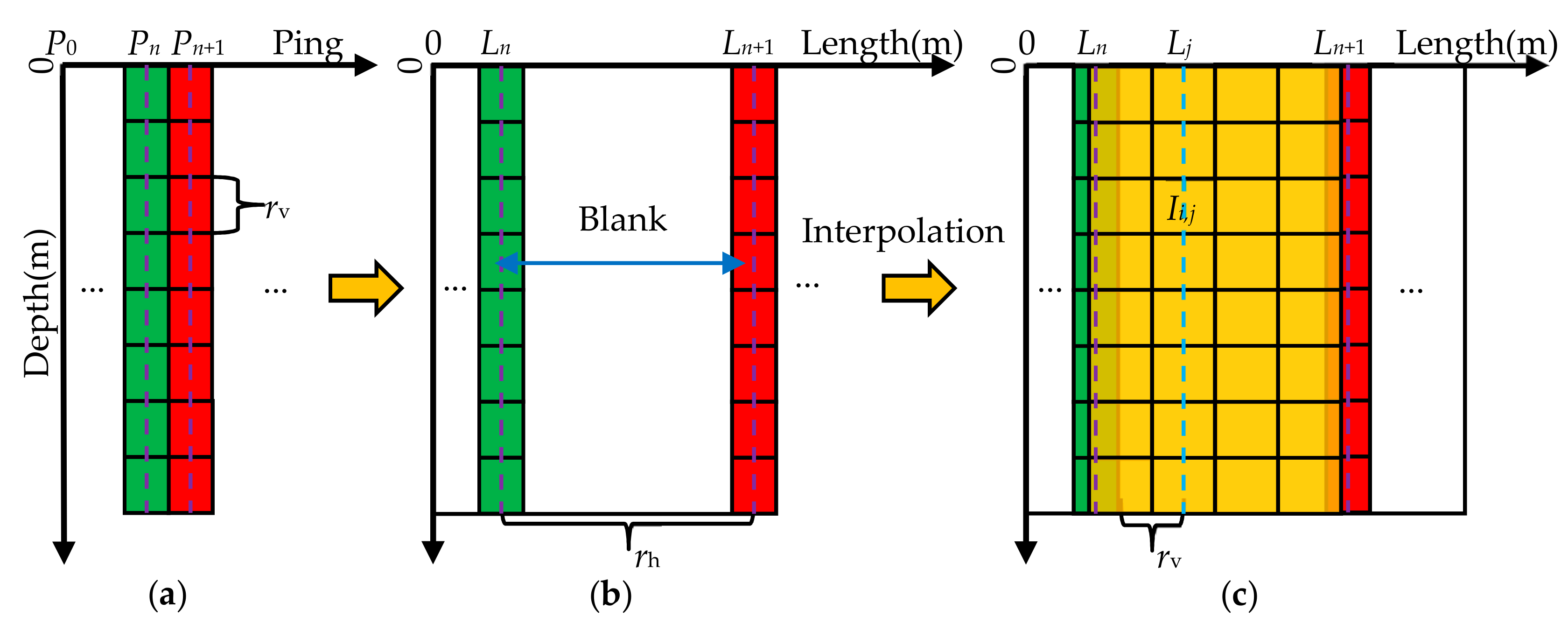 Remotesensing 13 04401 g005 550