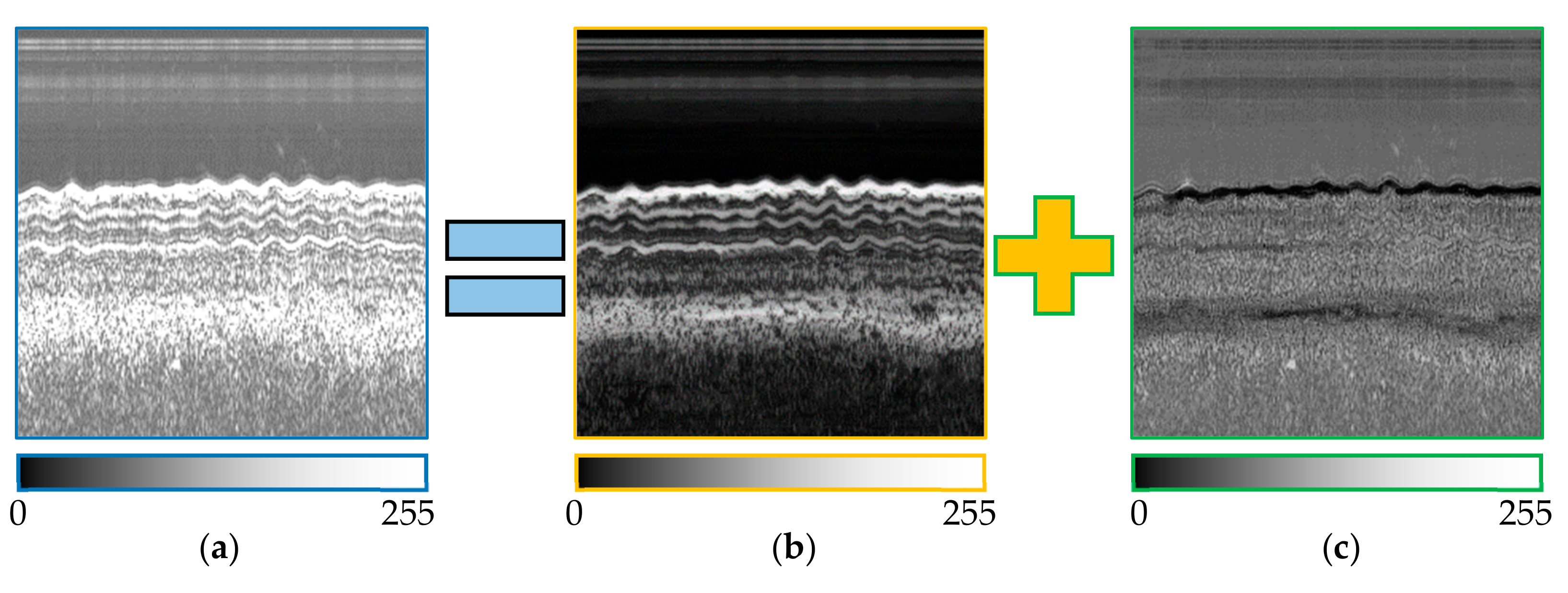 Remotesensing 13 04401 g008 550
