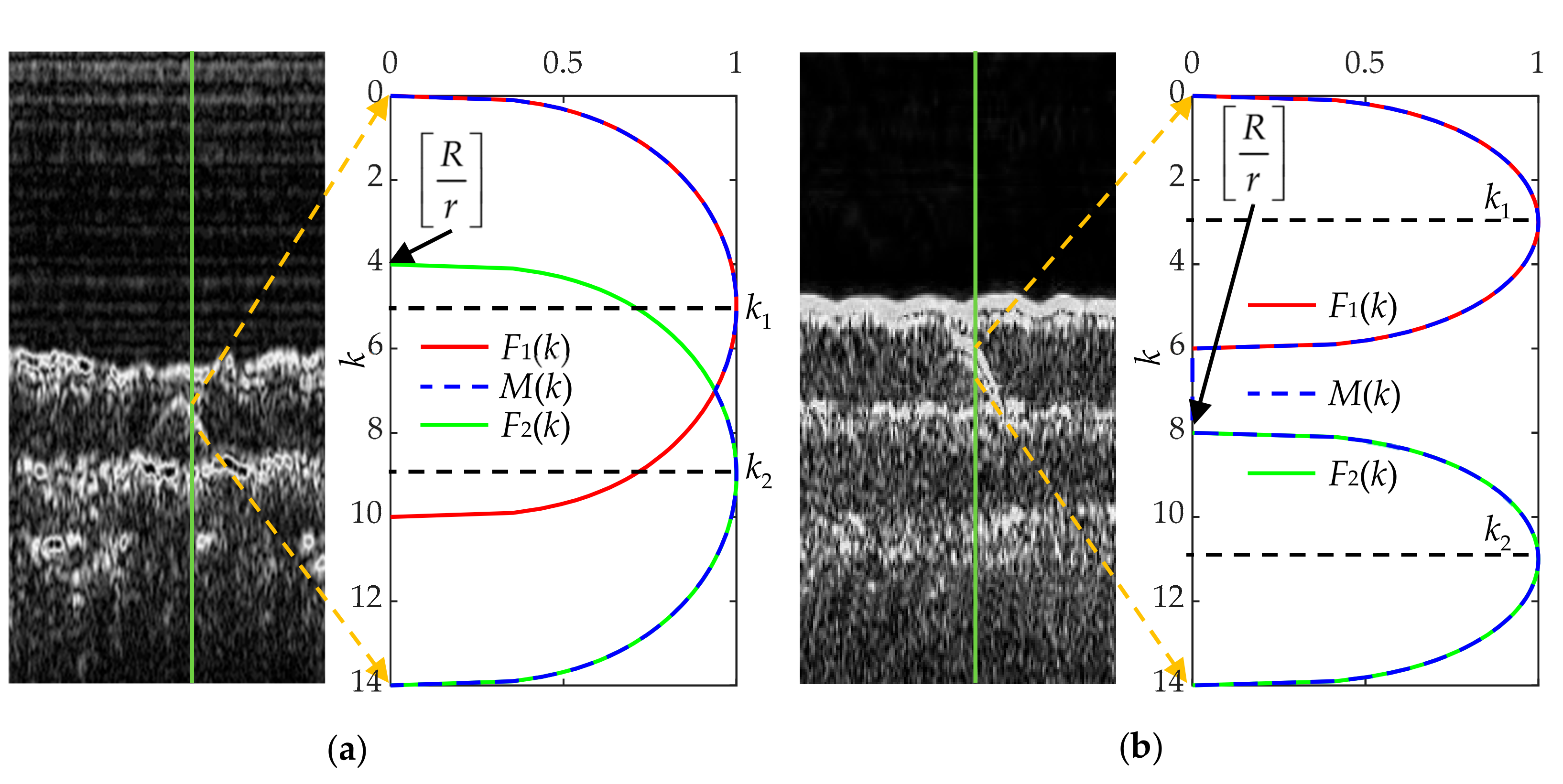 Remotesensing 13 04401 g012 550