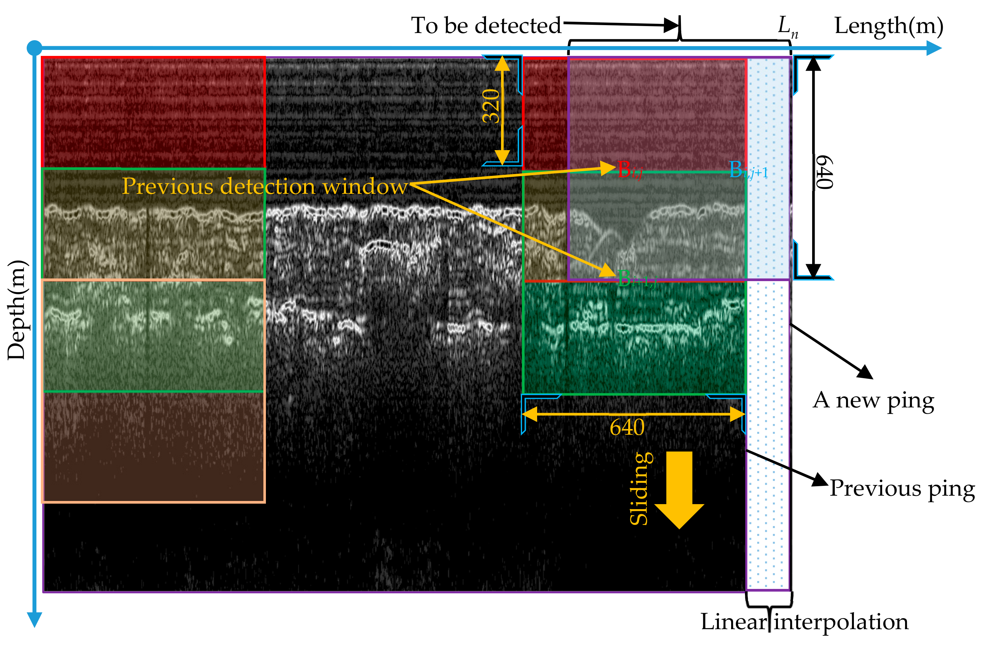 Remotesensing 13 04401 g018 550