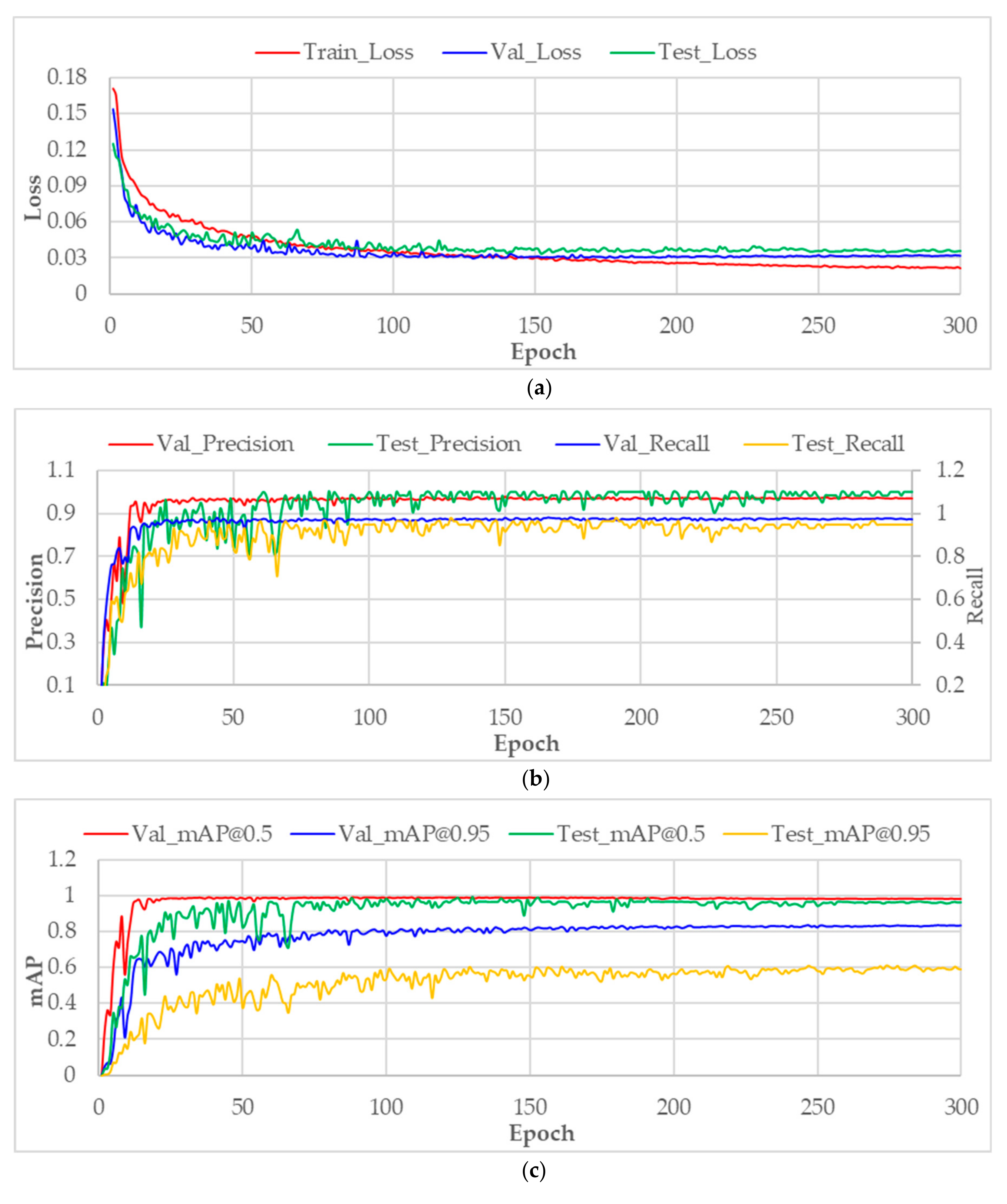 Remotesensing 13 04401 g020 550