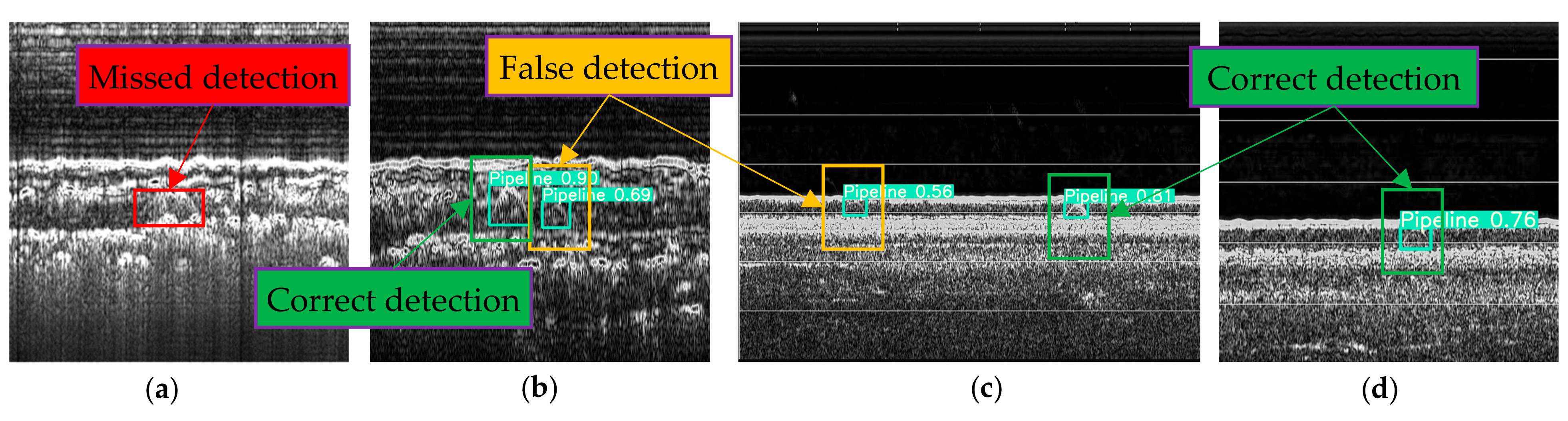 Remotesensing 13 04401 g022 550