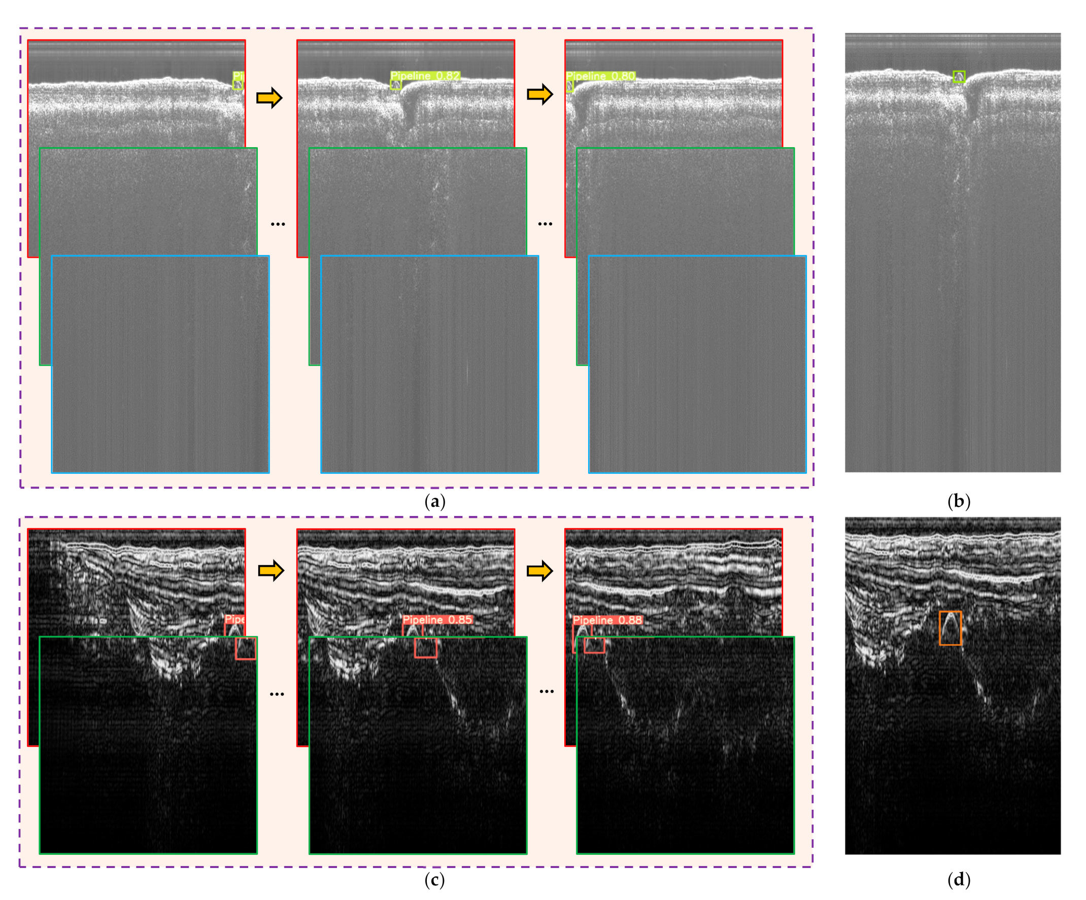 Remotesensing 13 04401 g027 550