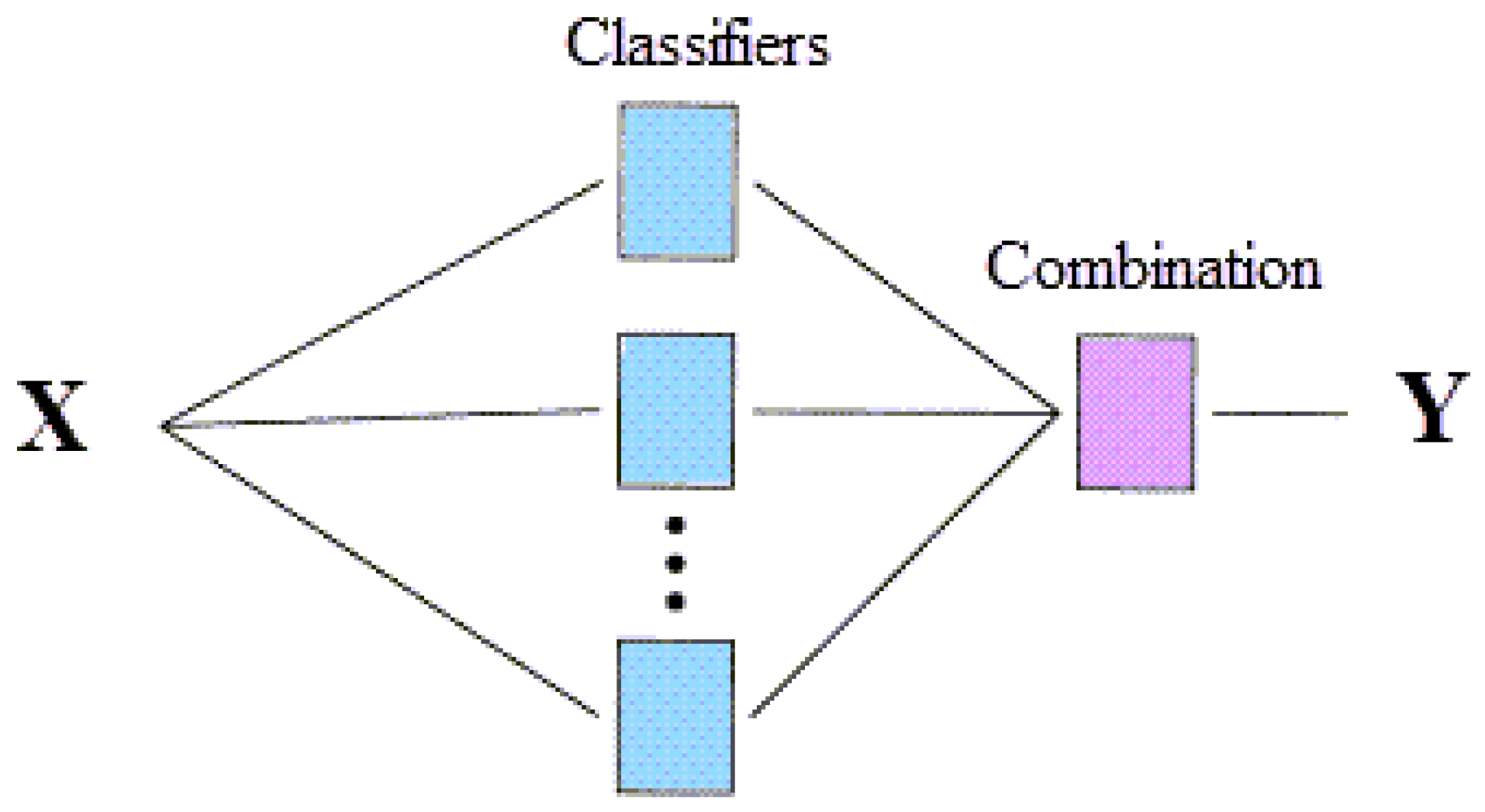 Remotesensing 13 04405 g001 550