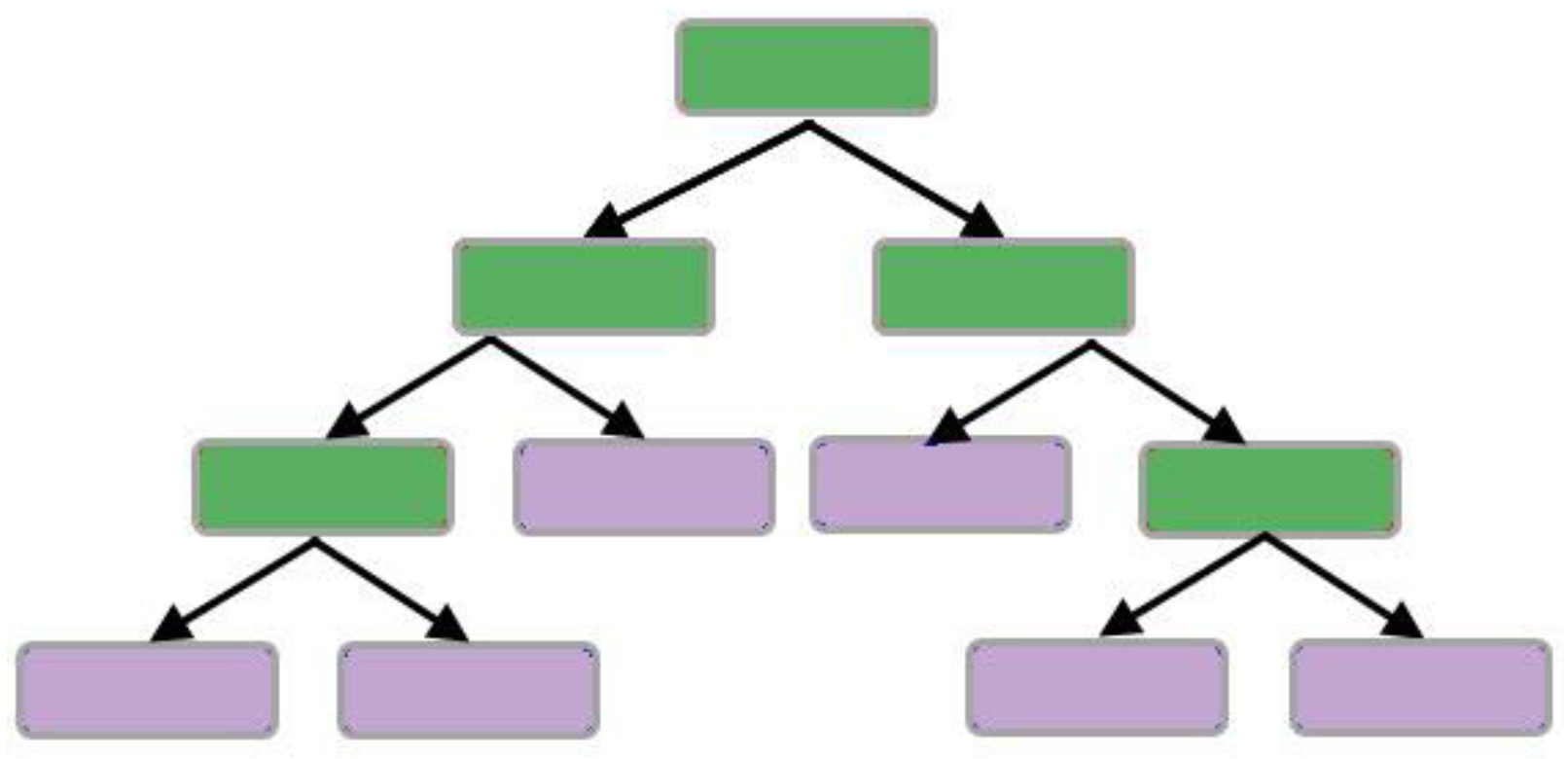 Remotesensing 13 04405 g002 550