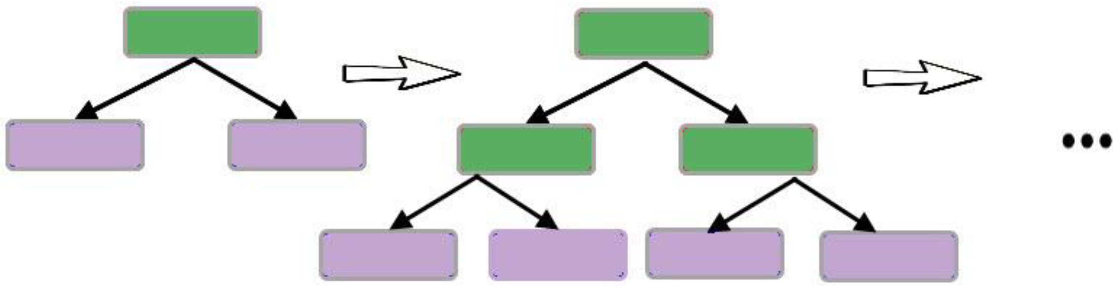 Remotesensing 13 04405 g005 550