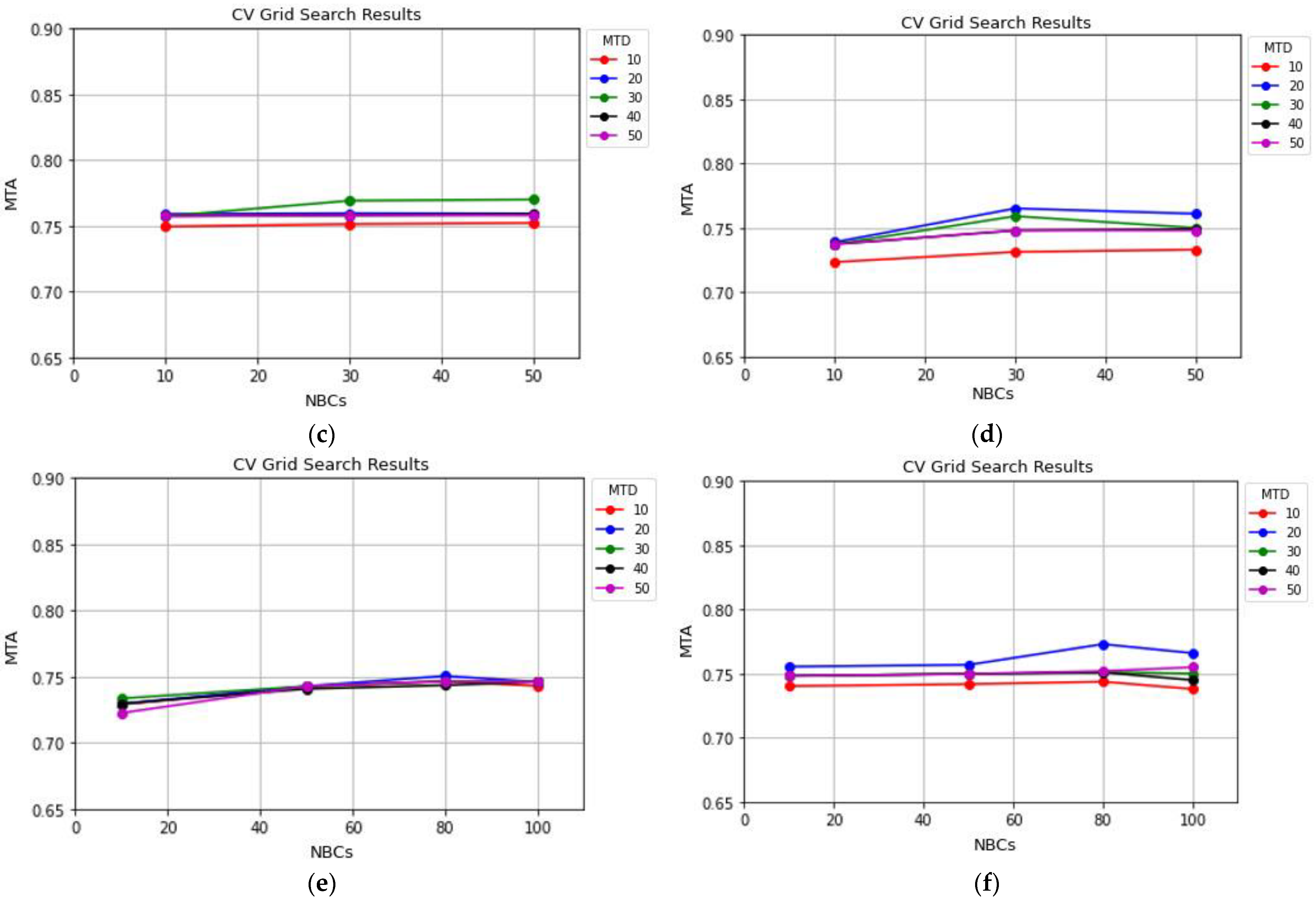 Remotesensing 13 04405 g011b 550