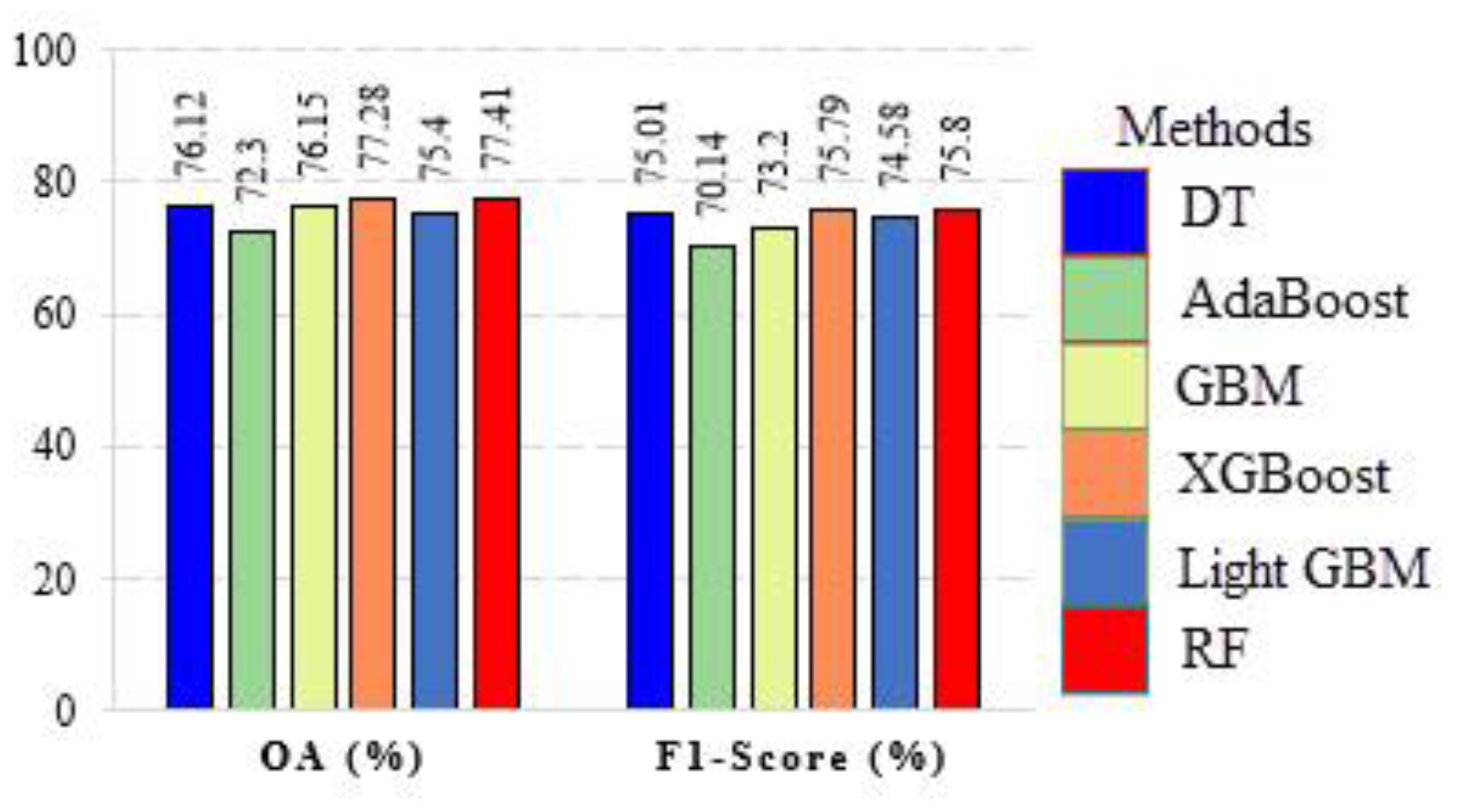 Remotesensing 13 04405 g015 550