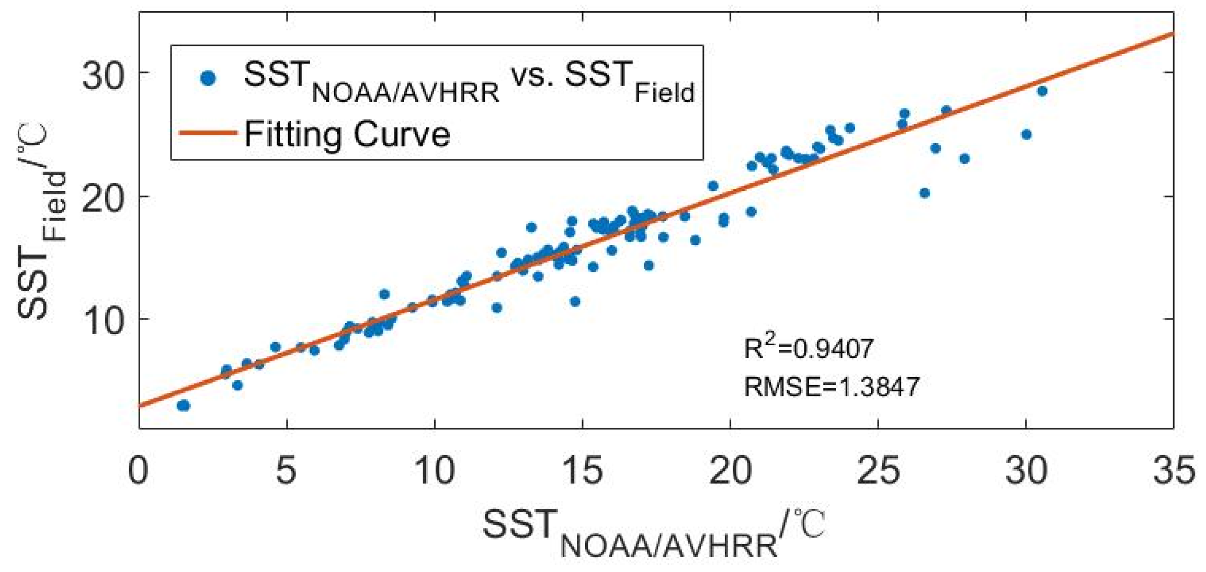 Remotesensing 13 04406 g002 550