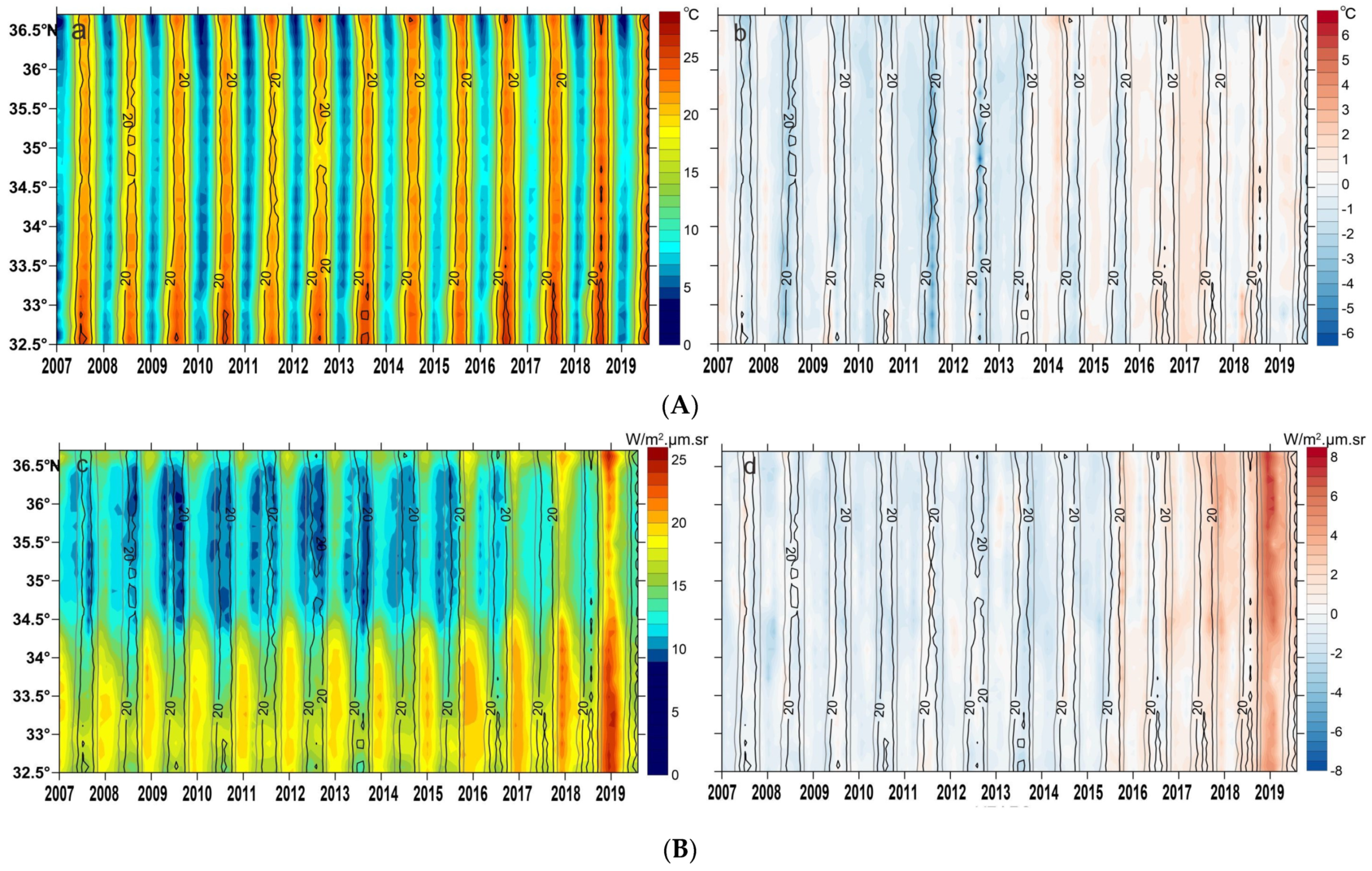 Remotesensing 13 04406 g005 550