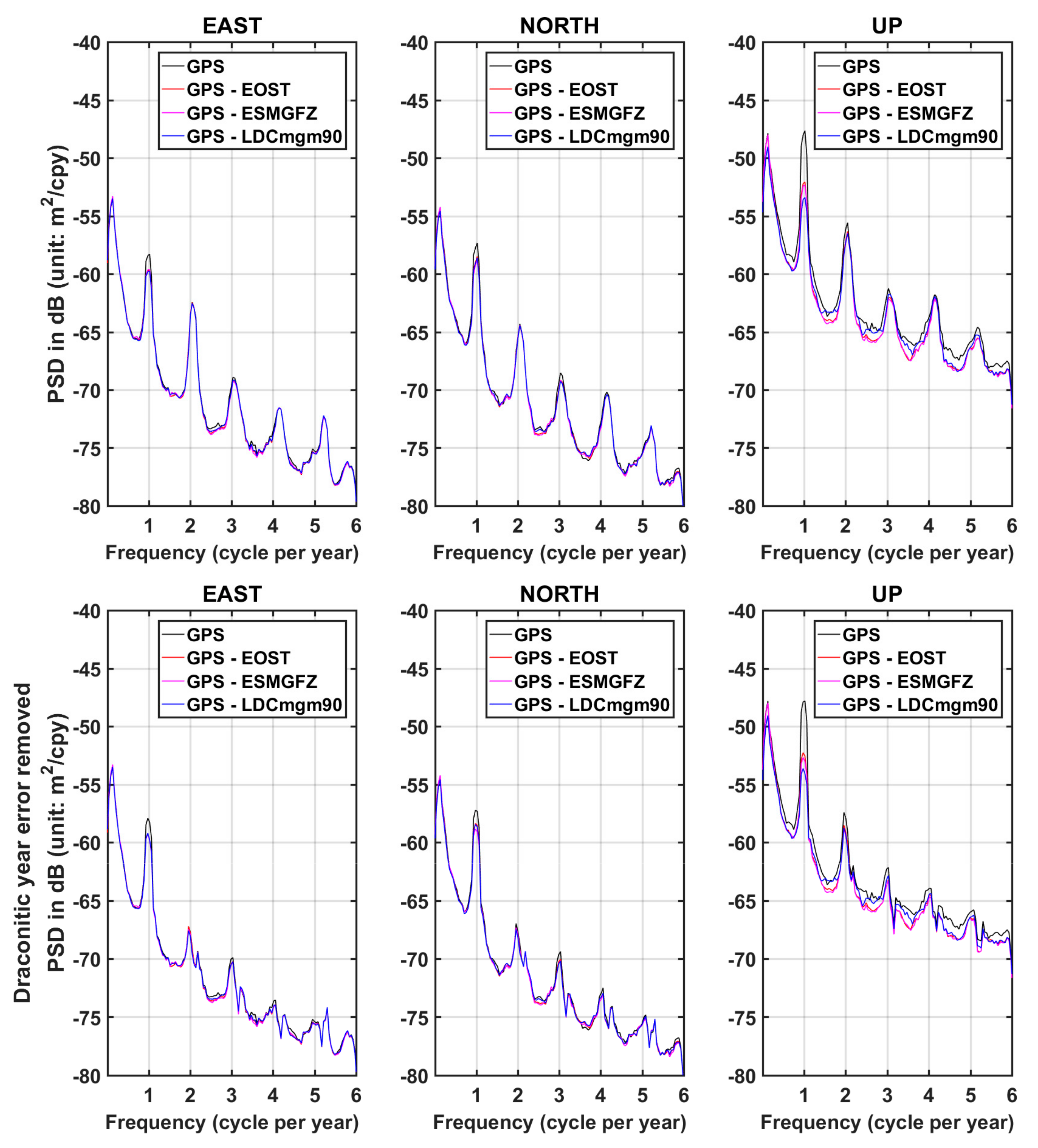 Remotesensing 13 04408 g008