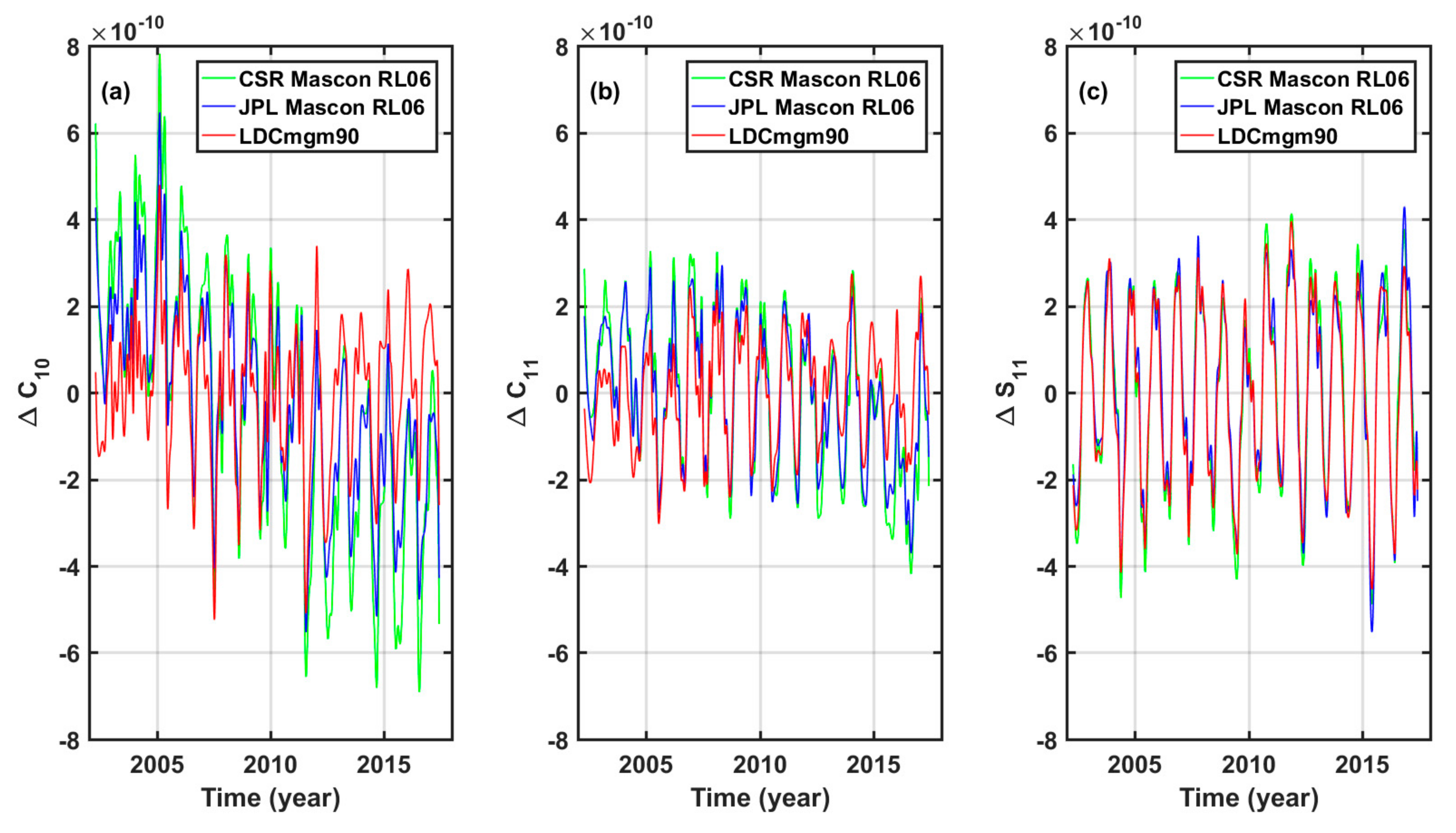 Remotesensing 13 04408 g0a1