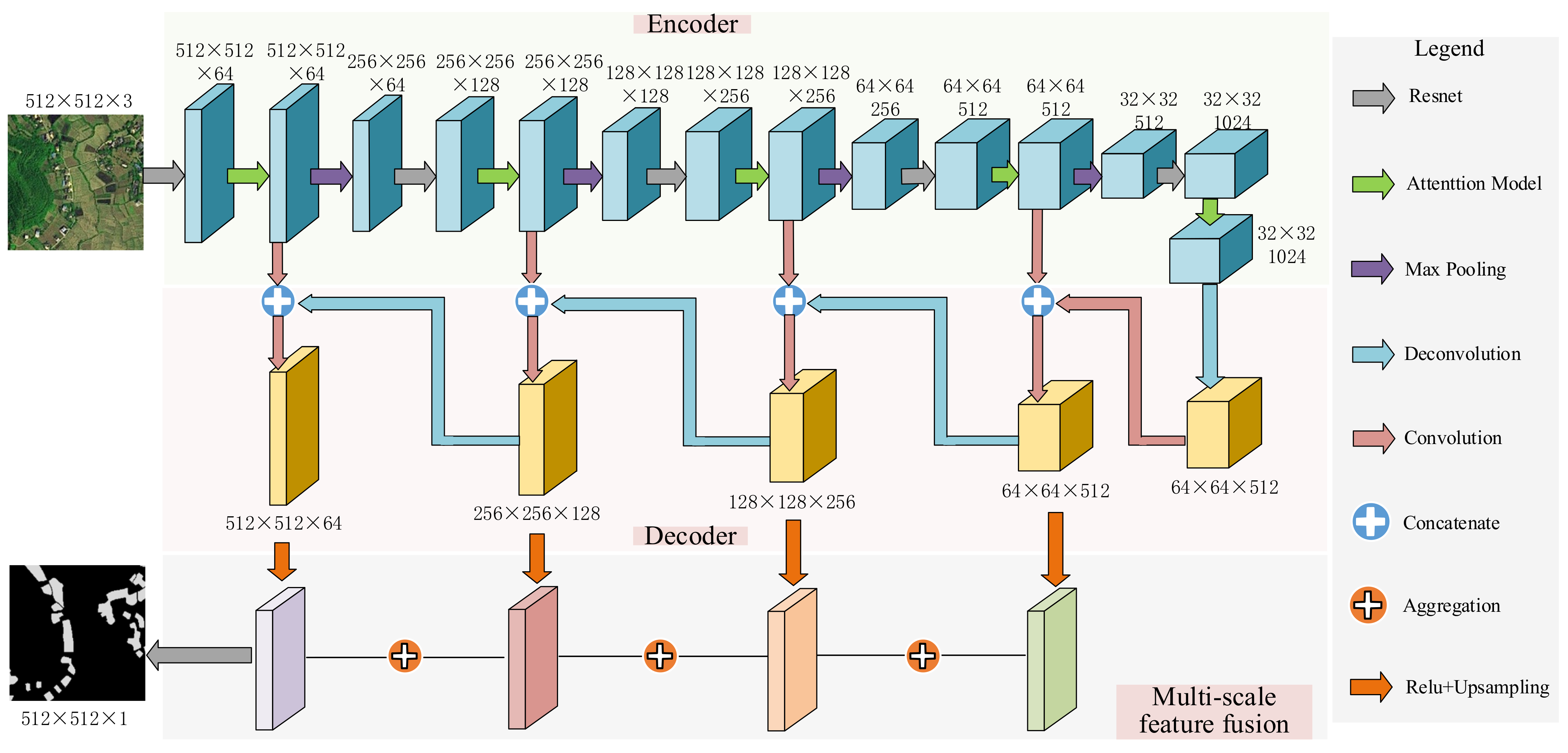 Remotesensing 13 04411 g002 550