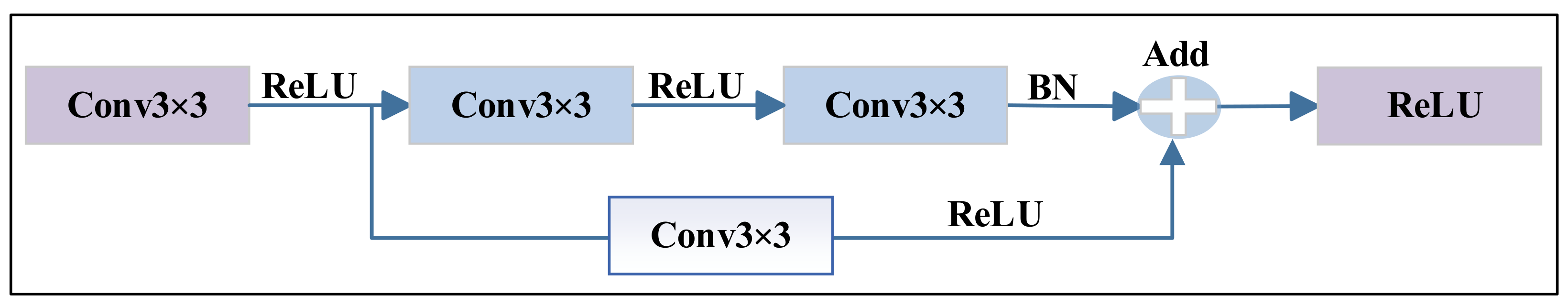 Remotesensing 13 04411 g003 550