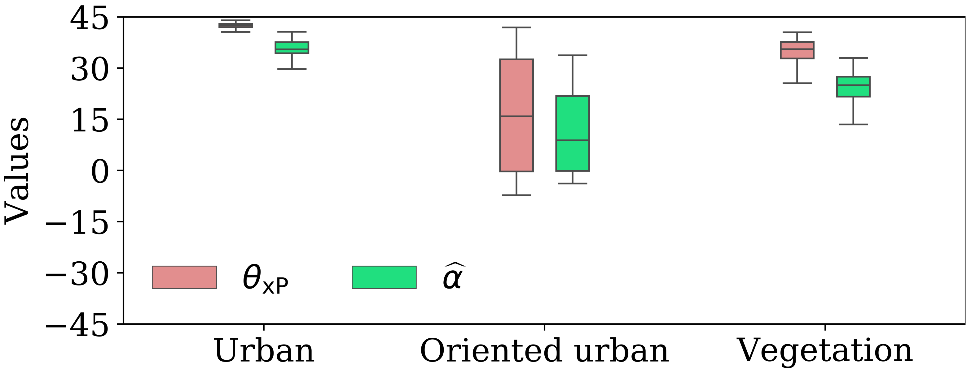 Remotesensing 13 04412 g003