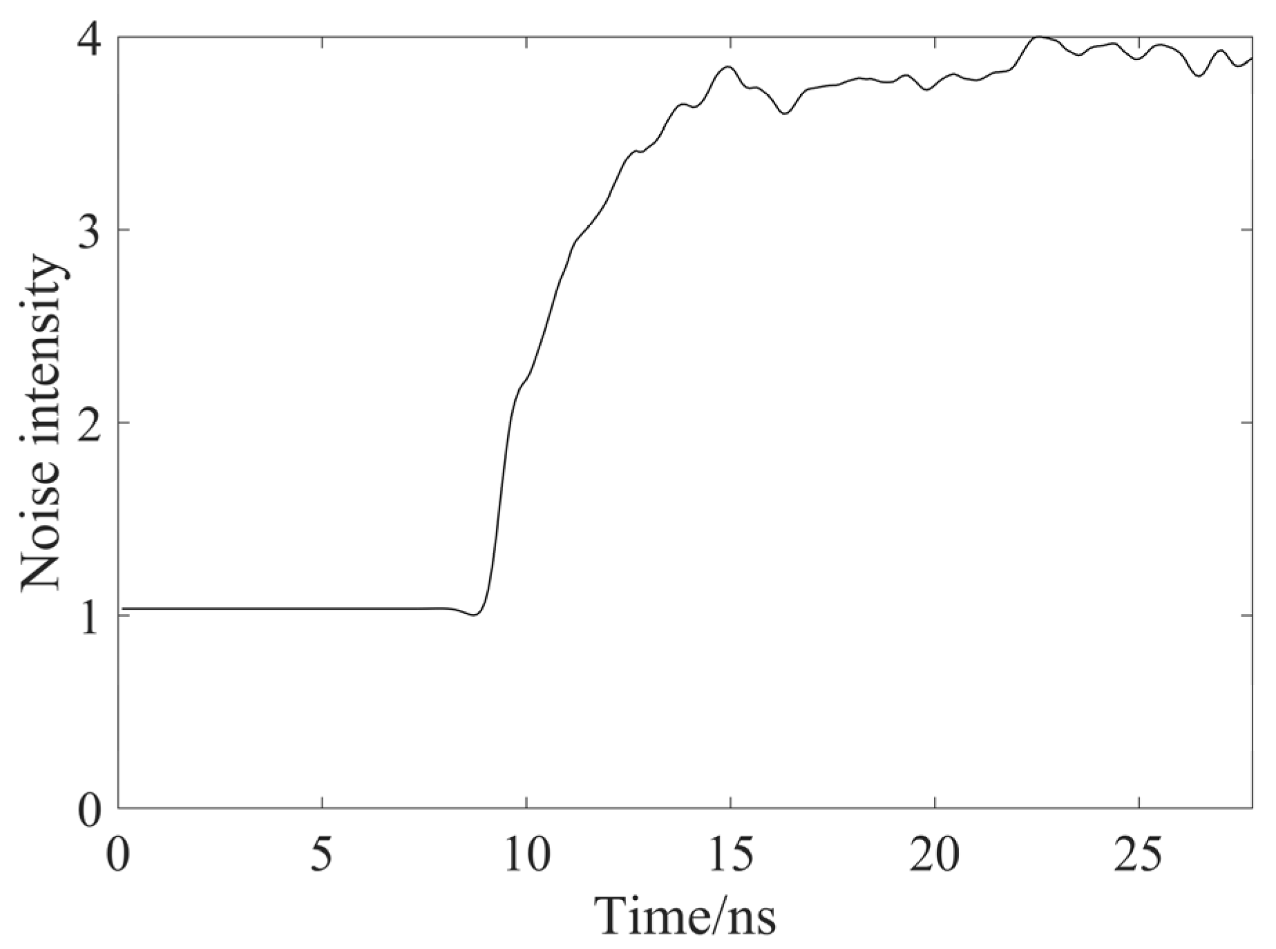 Remotesensing 13 04416 g003