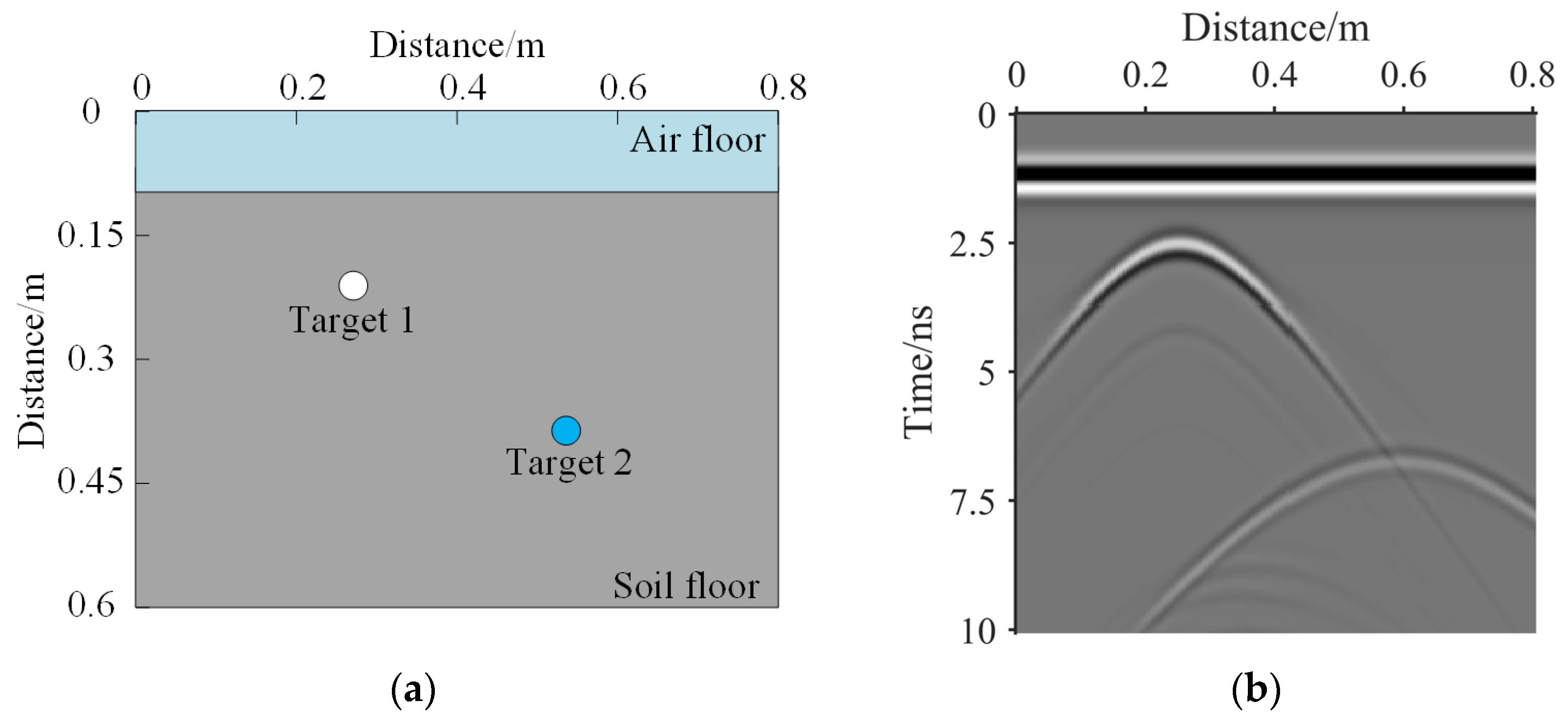 Remotesensing 13 04416 g005