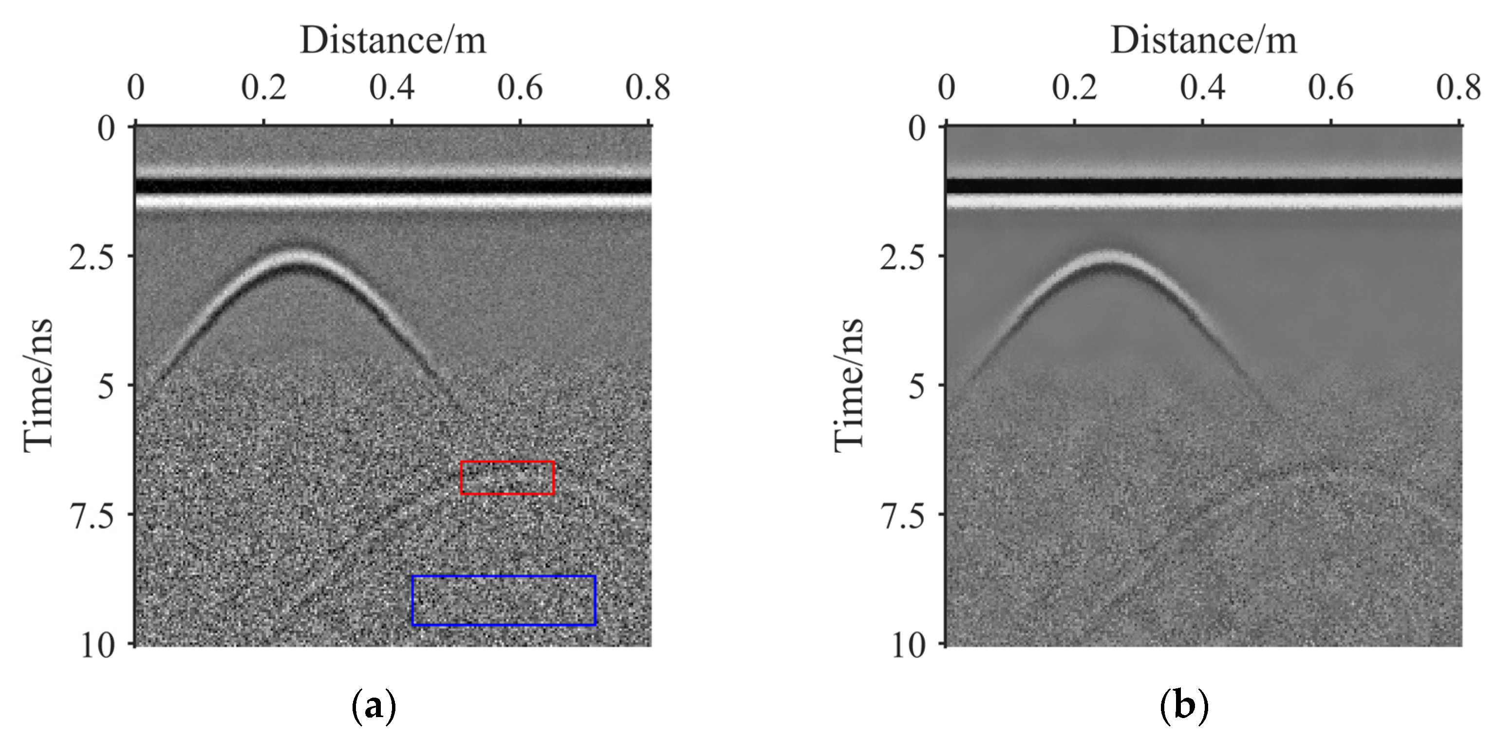 Remotesensing 13 04416 g008a