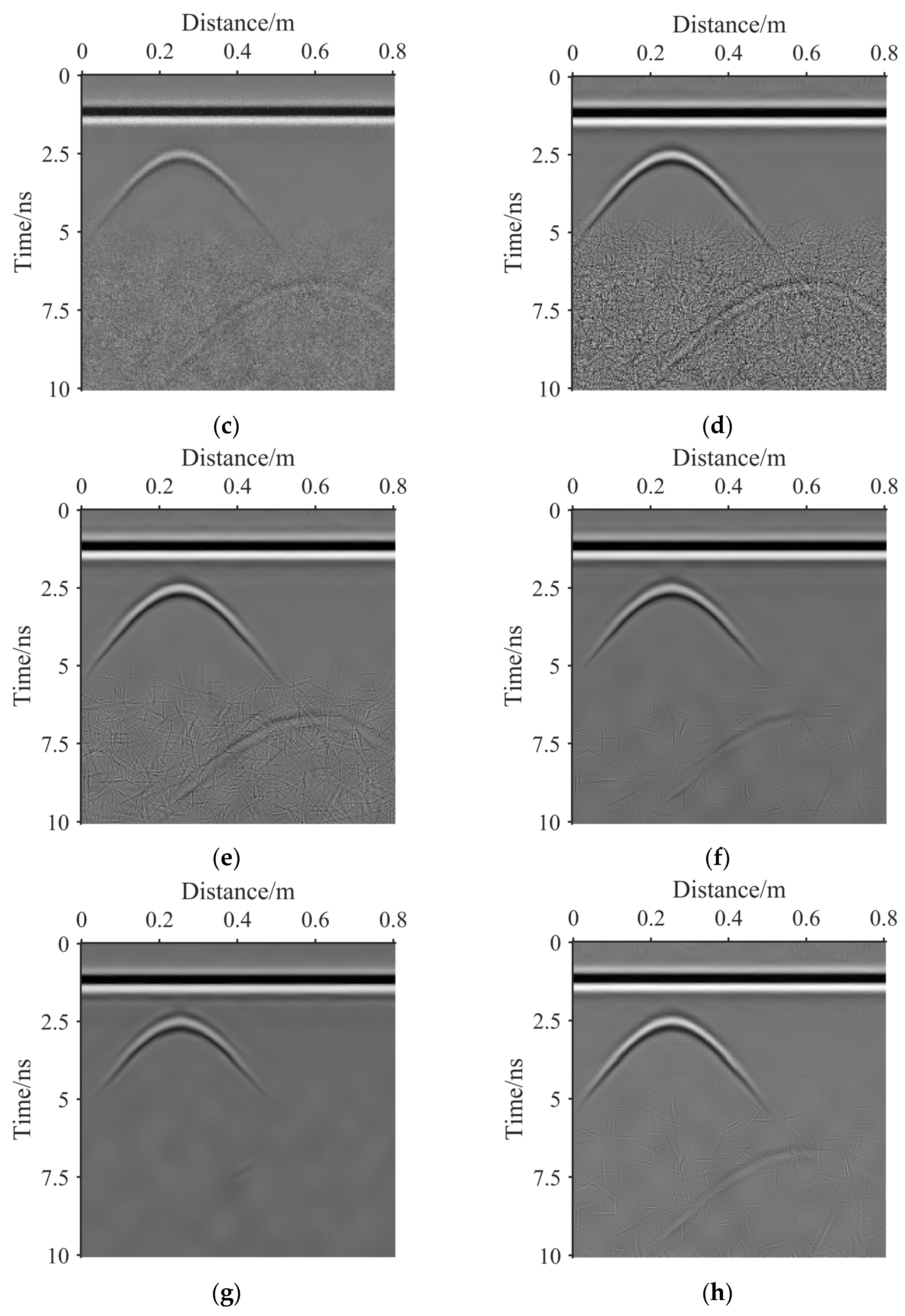Remotesensing 13 04416 g008b