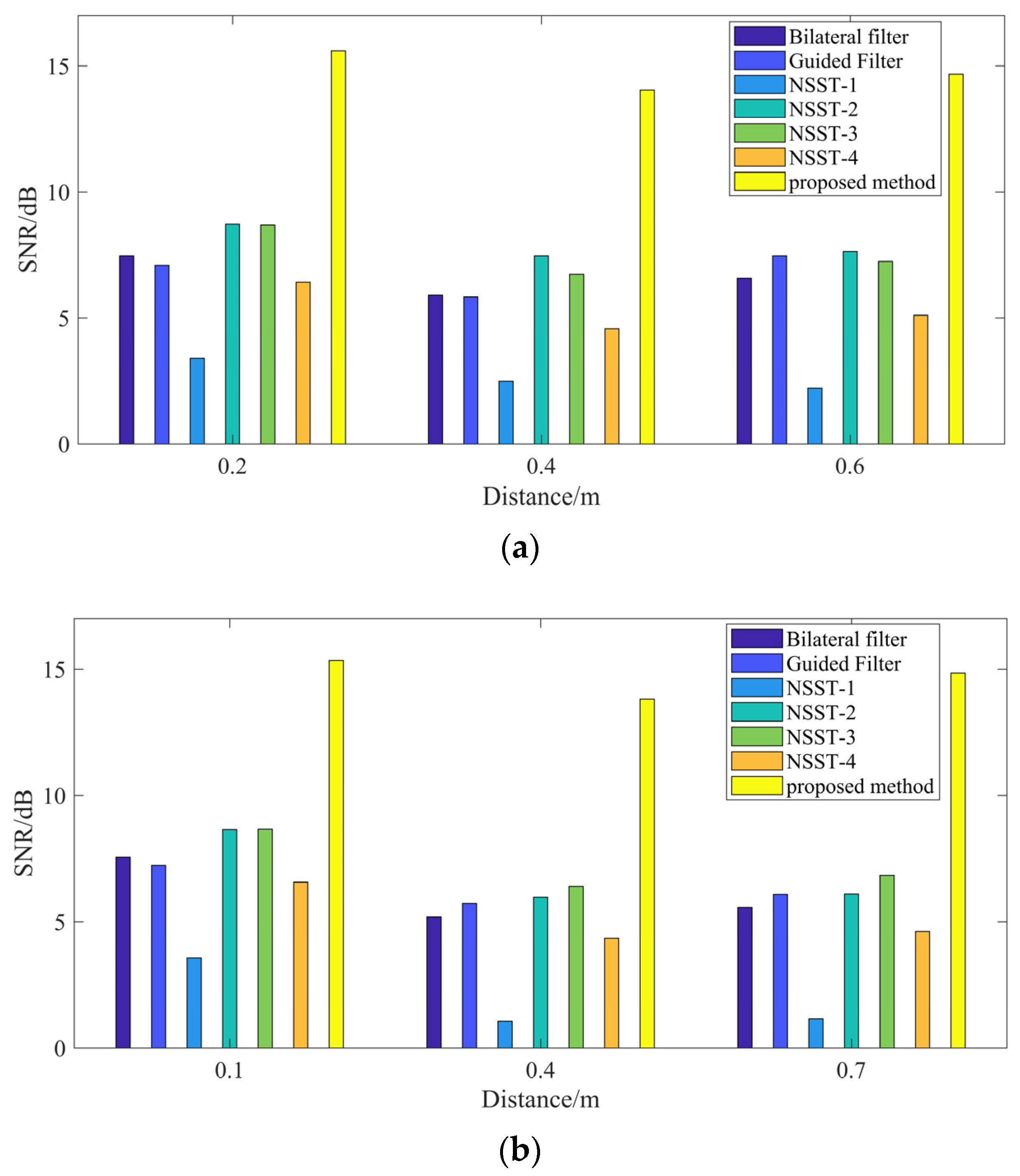 Remotesensing 13 04416 g010