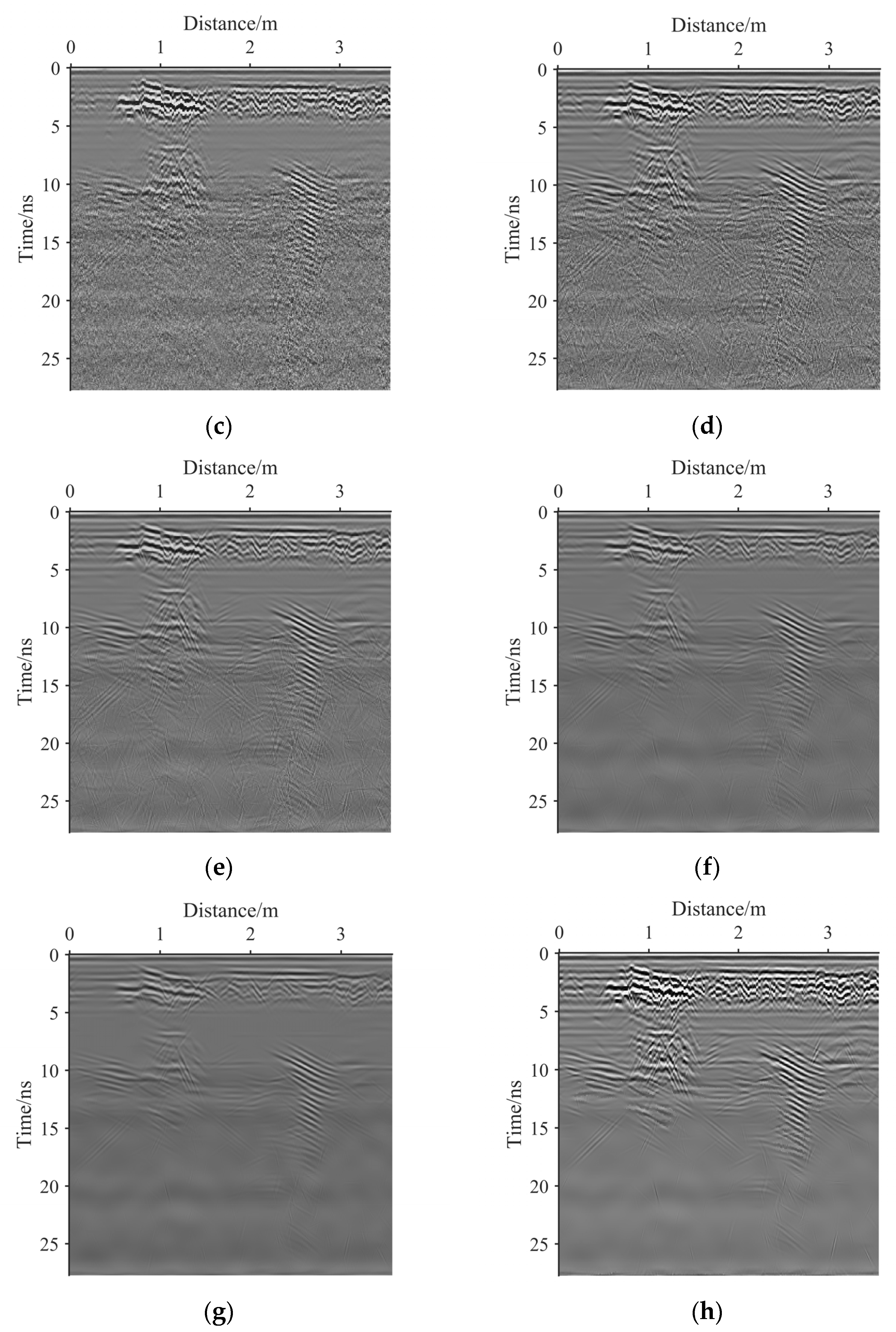 Remotesensing 13 04416 g011b