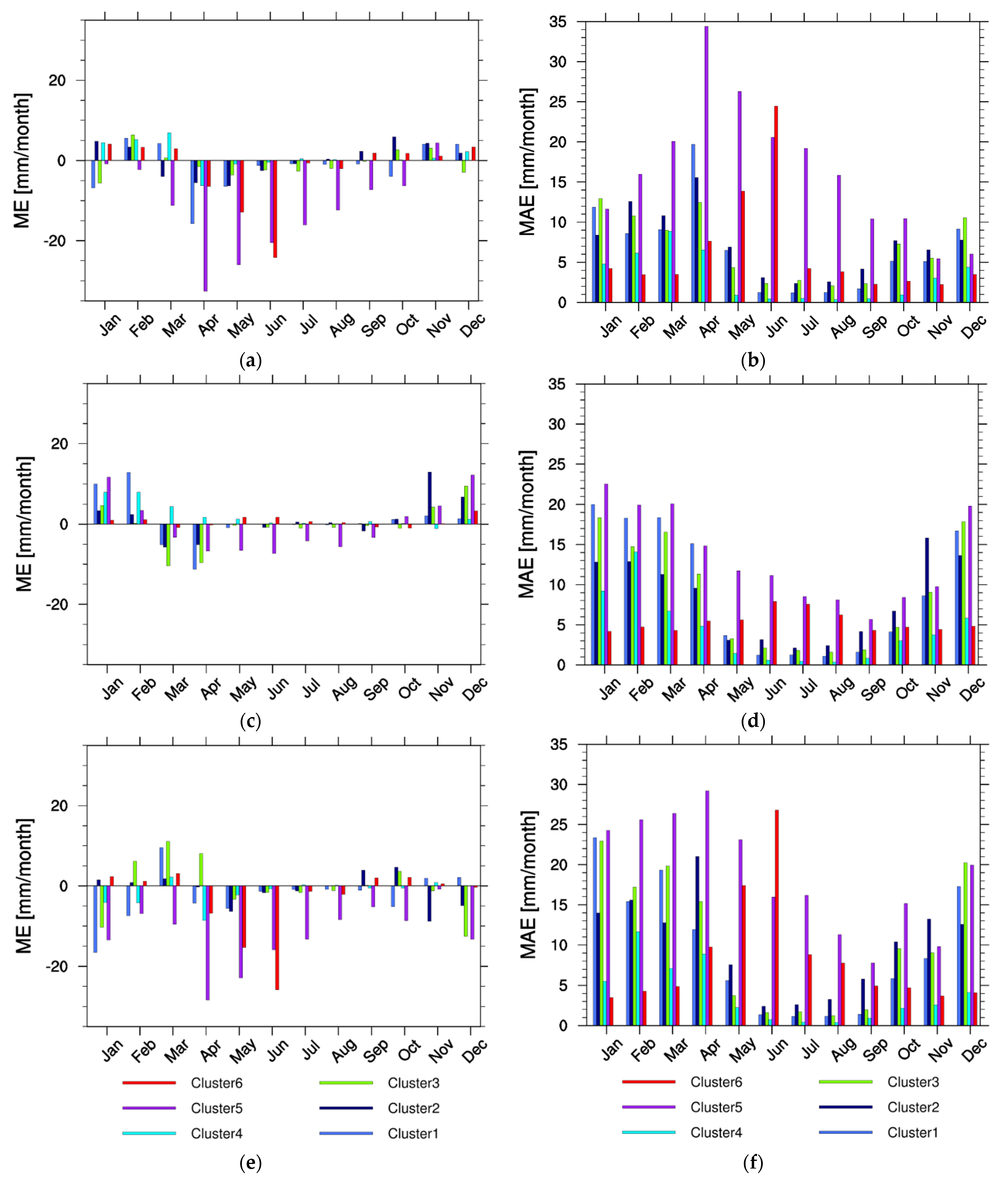 Remotesensing 13 04419 g010 Remotesensing 13 04419 g010