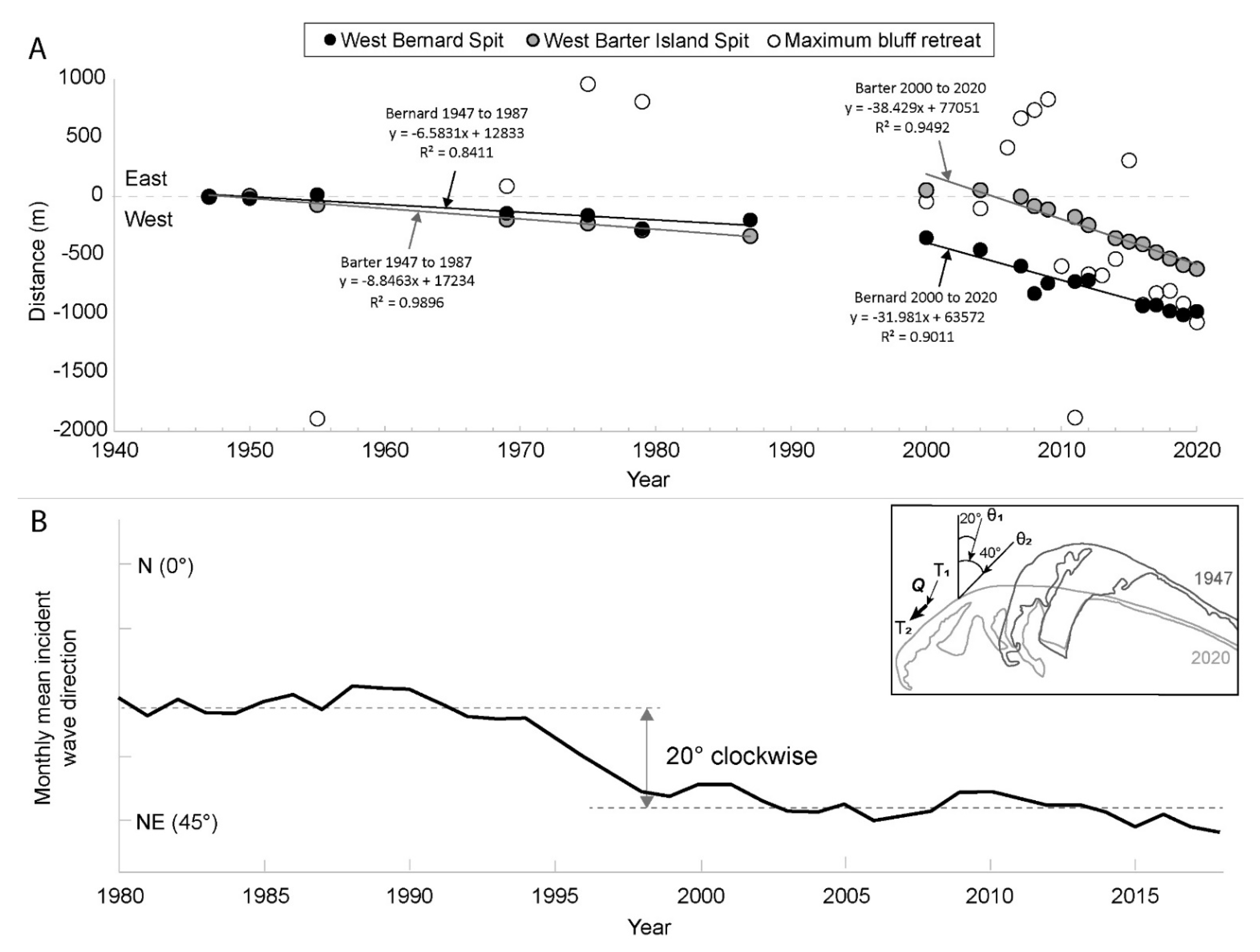 Remotesensing 13 04420 g004