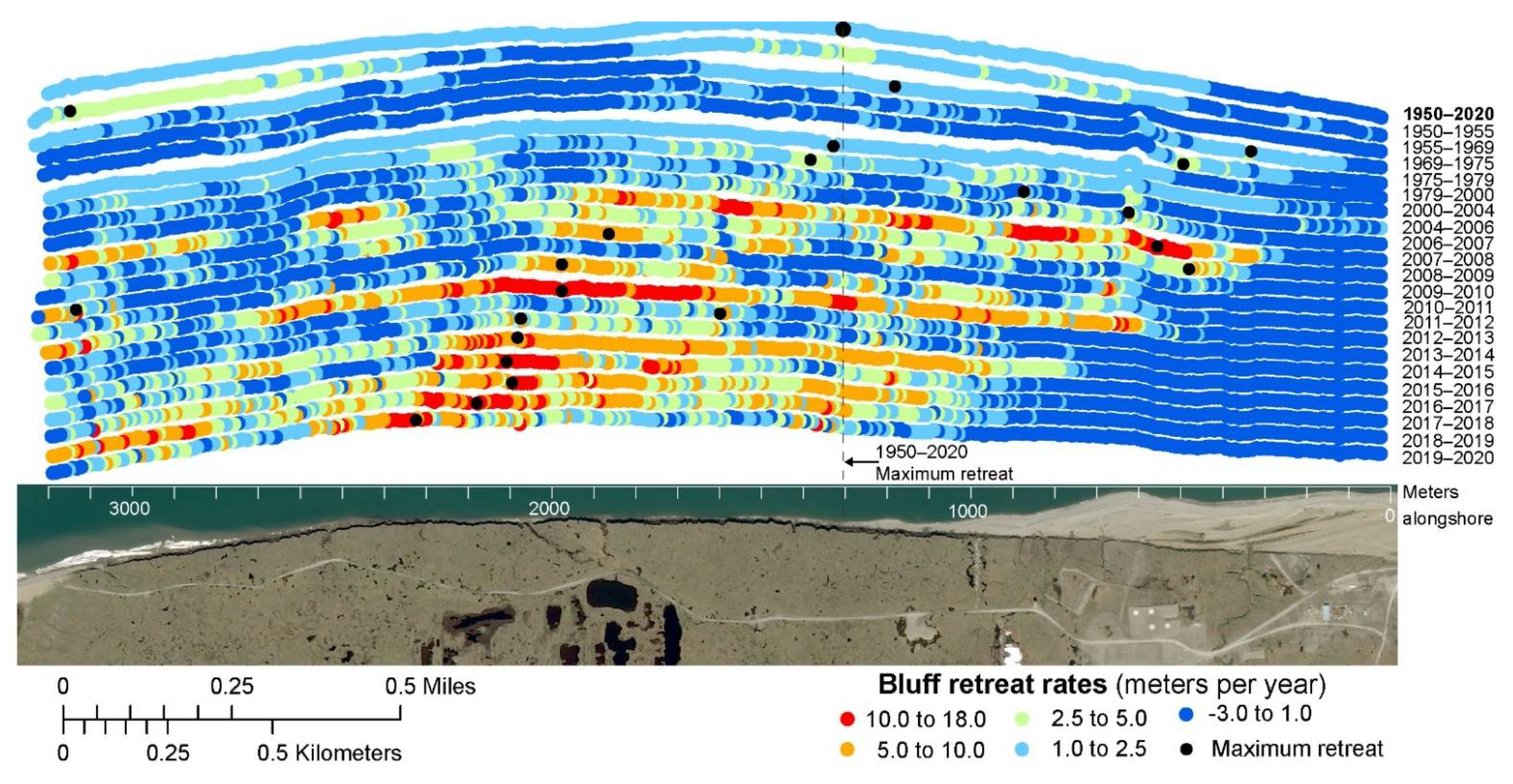 Remotesensing 13 04420 g006