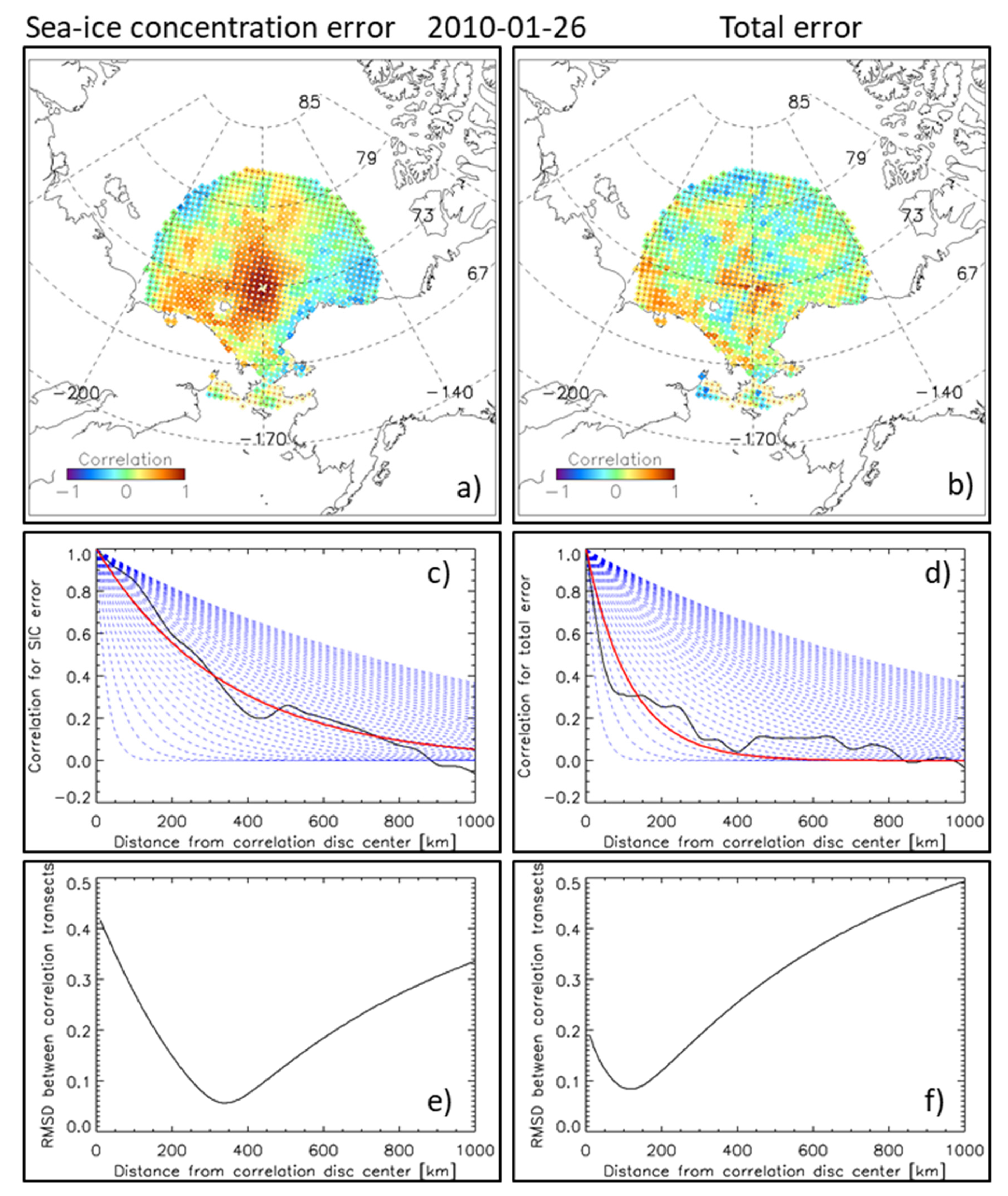 Remotesensing 13 04421 g003