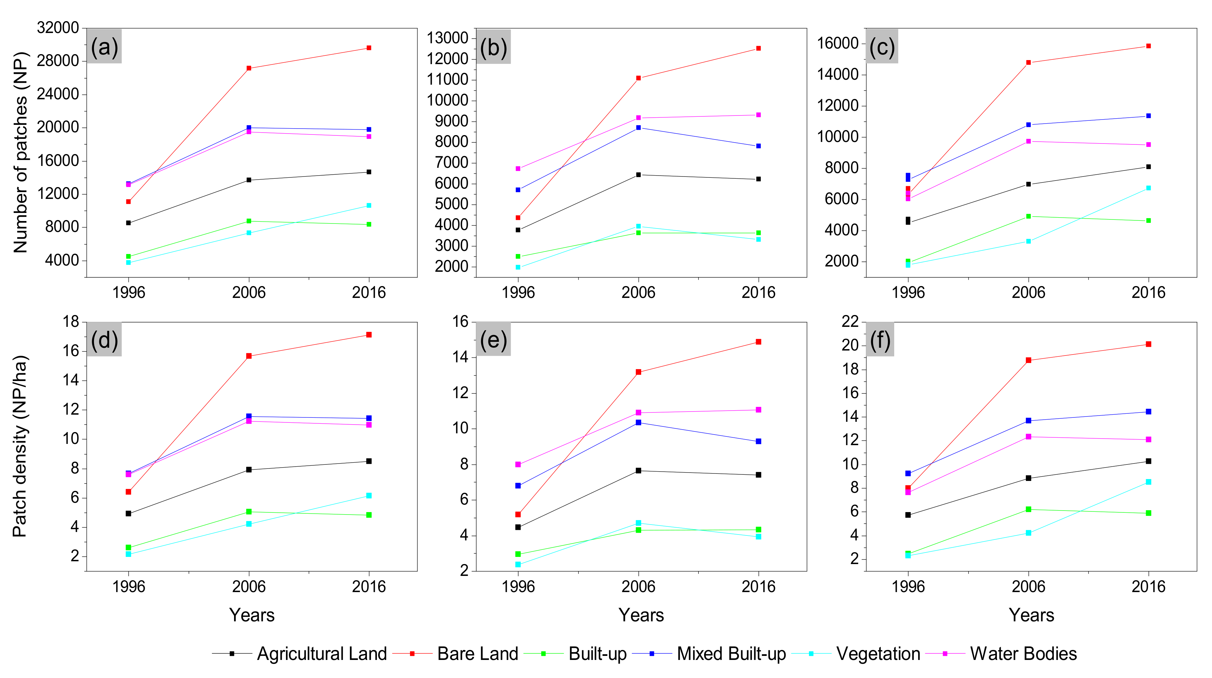Remotesensing 13 04423 g009 Remotesensing 13 04423 g009